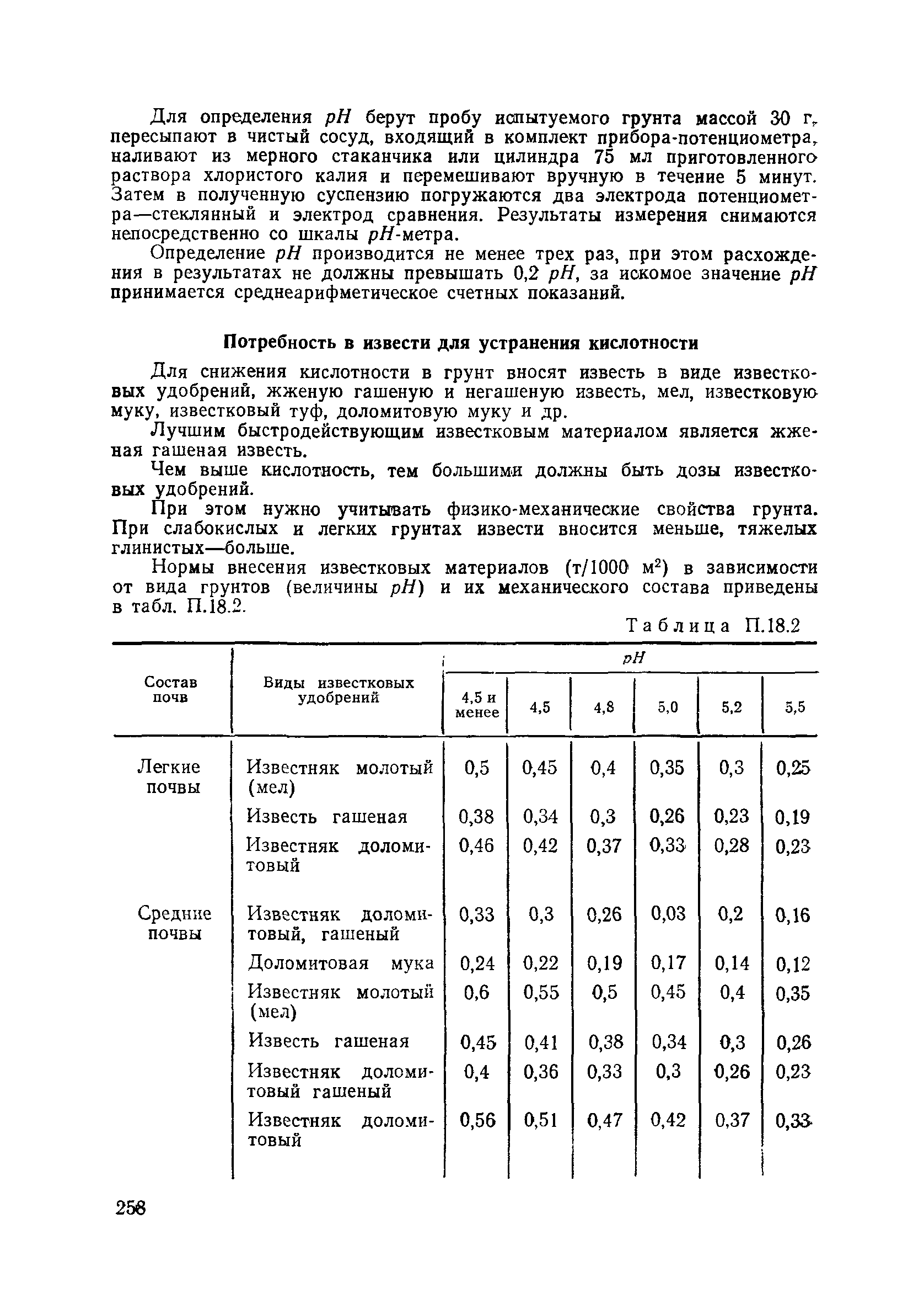 Пособие в развитие СНиП 3.06.02-86