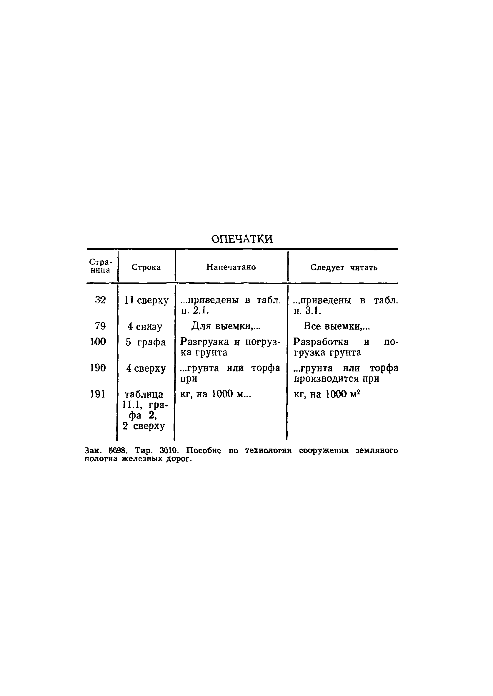 Пособие в развитие СНиП 3.06.02-86