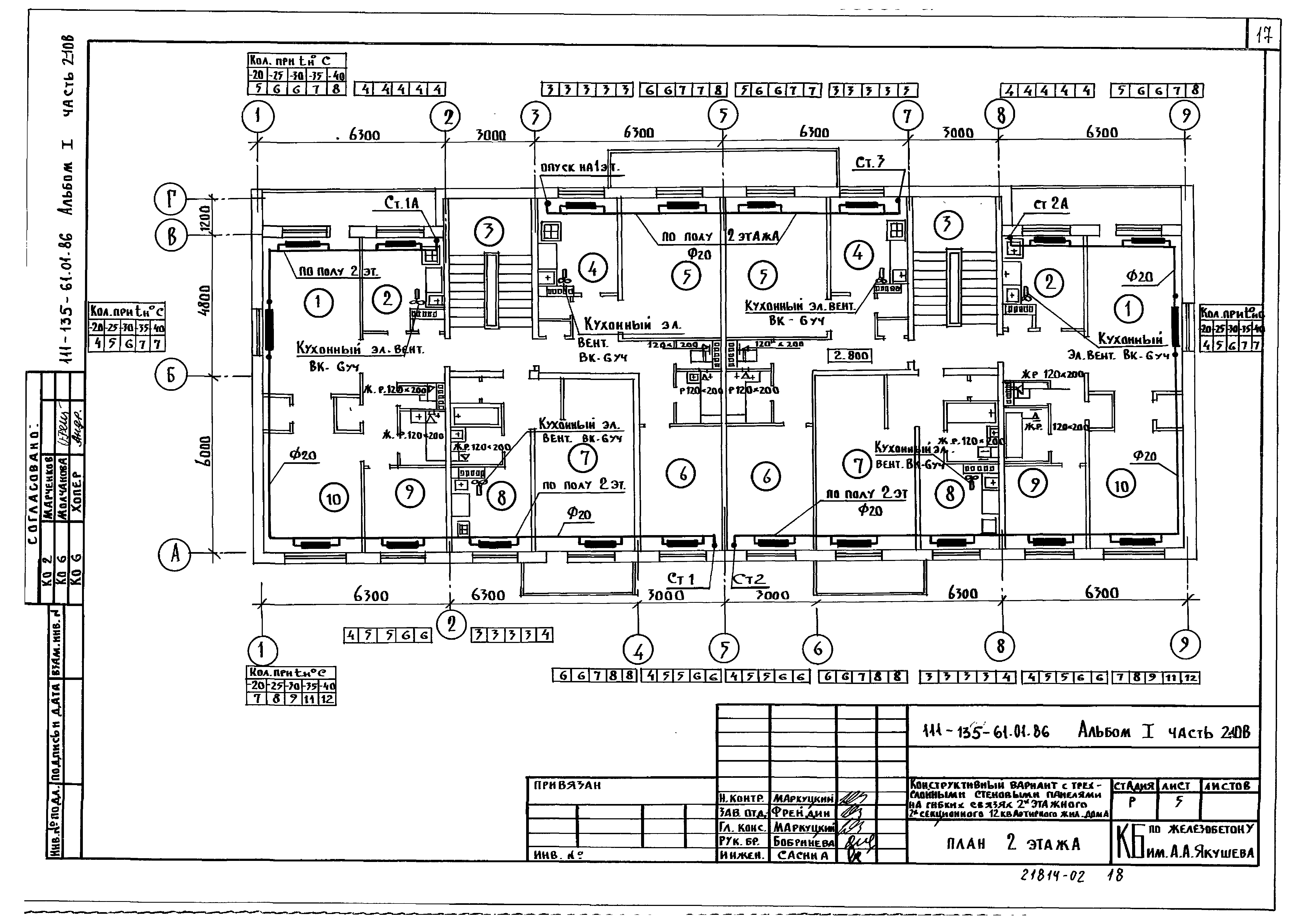 Скачать Типовой проект 111-135-61.01.86 Альбом I. Часть 1-1. Часть 2-1.  Часть 15-1. Архитектурно-строительные чертежи. Конструктивный вариант с  трехслойными стеновыми панелями на гибких связях. Санитарно-технические  чертежи. Конструктивный вариант с ...