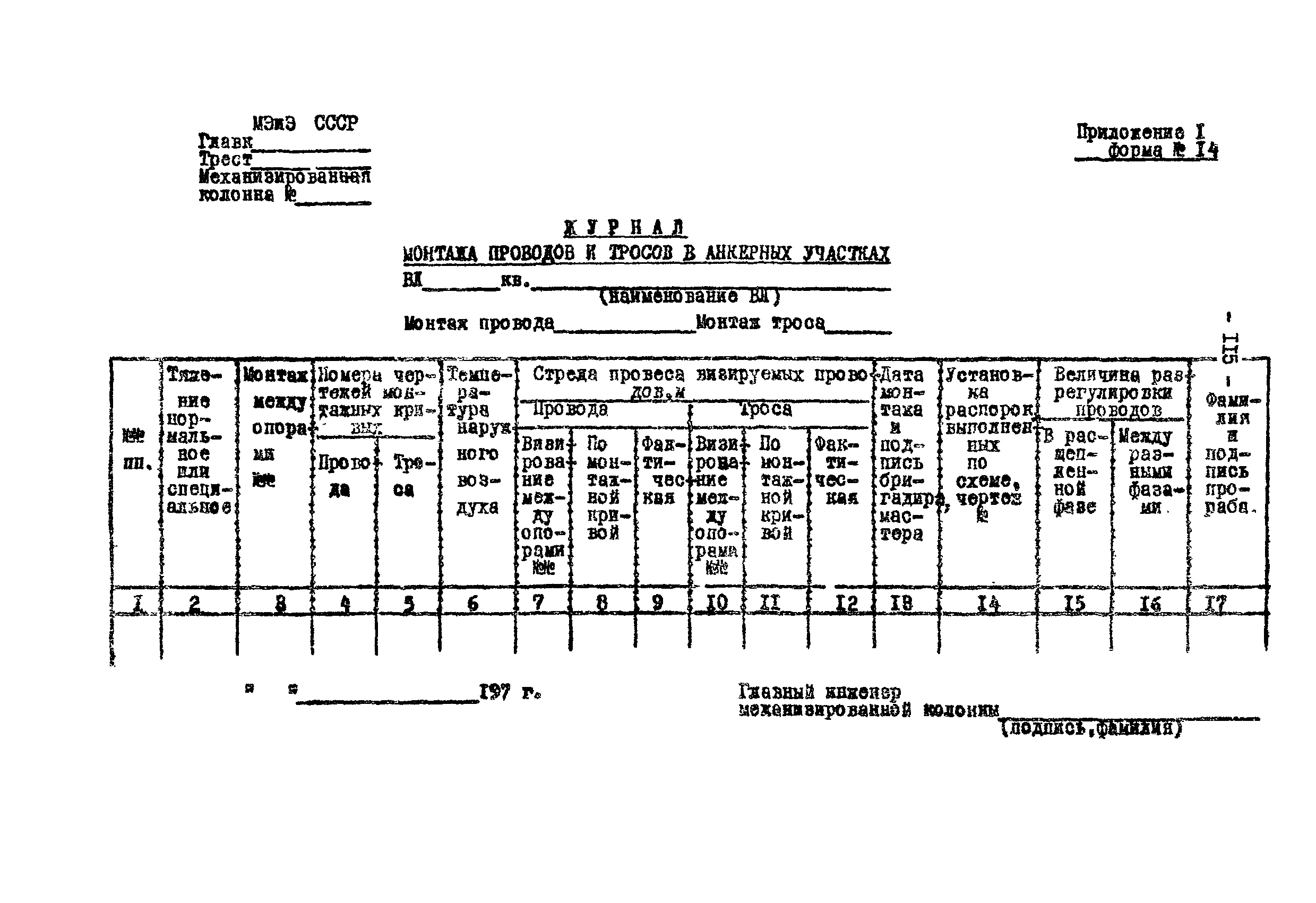 Технологическая карта пайки проводов