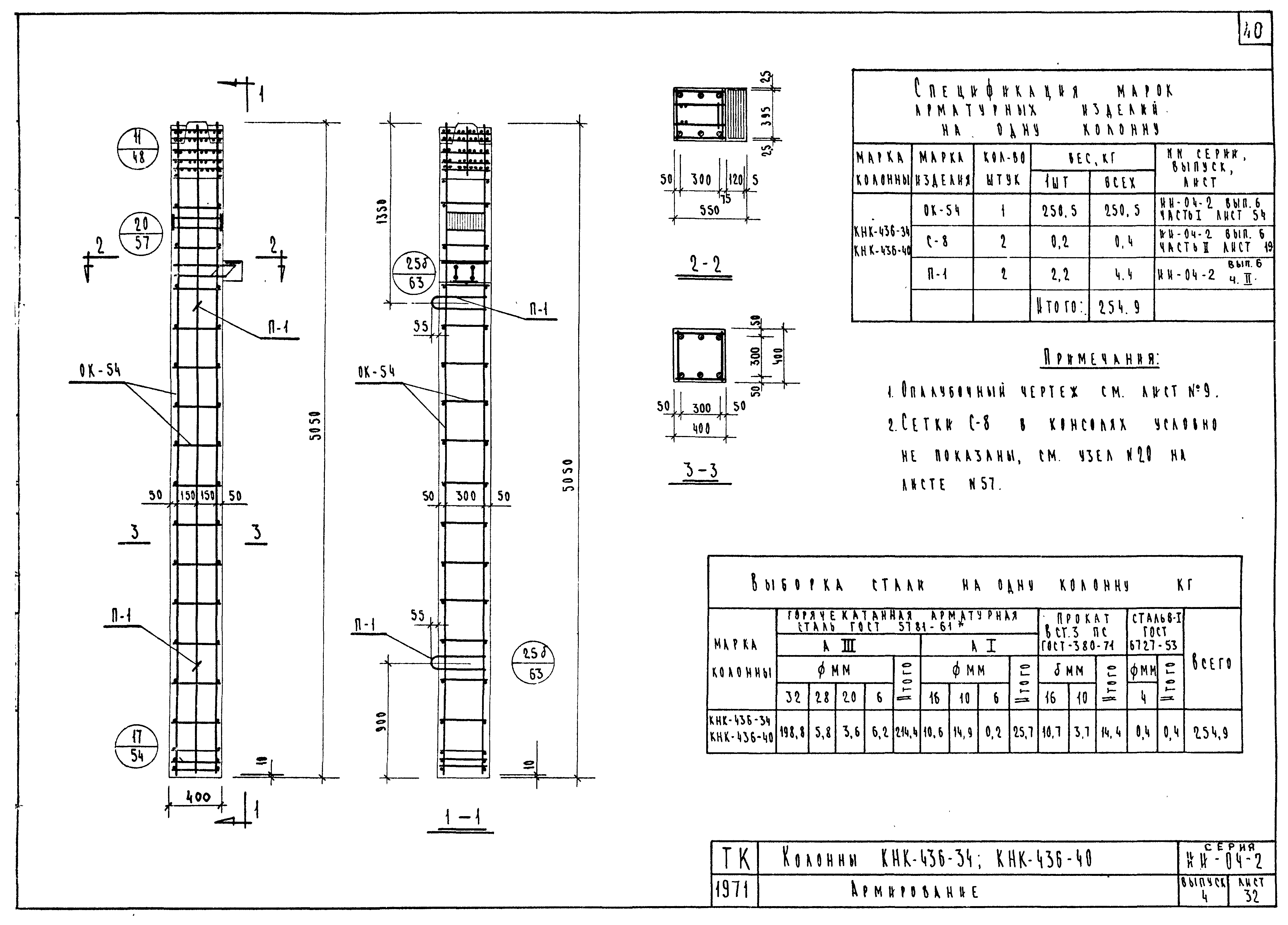 Армирование колонны 300х300 чертеж