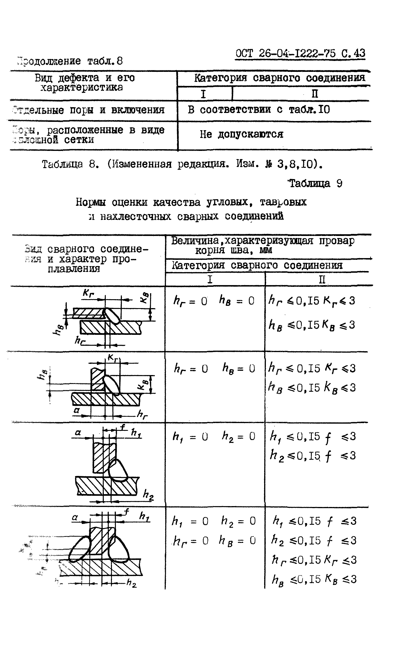 Скачать ОСТ 26-04-1222-75 Изделия криогенного машиностроения. Общие  требования и нормы