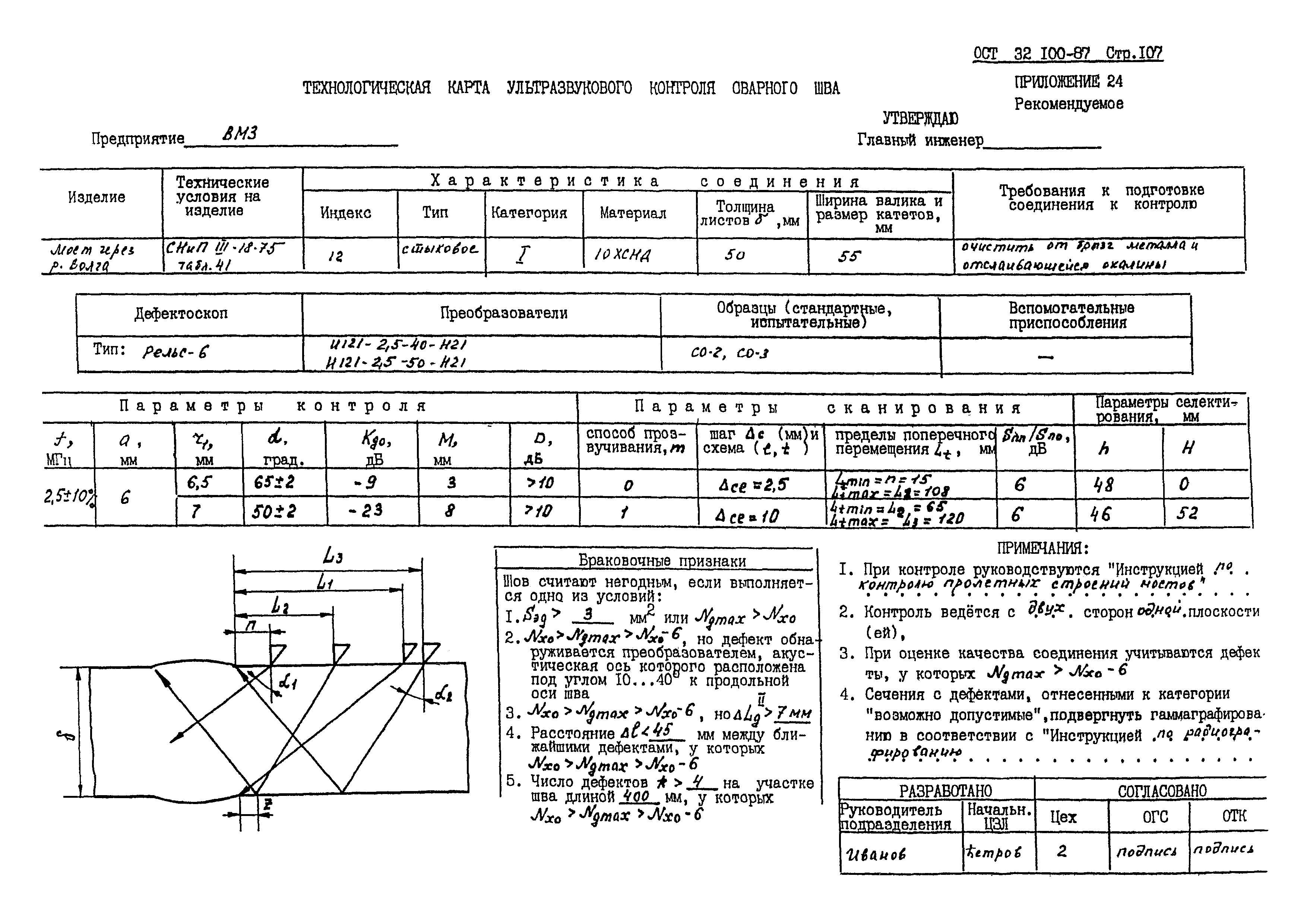 Карта контроля сварных соединений