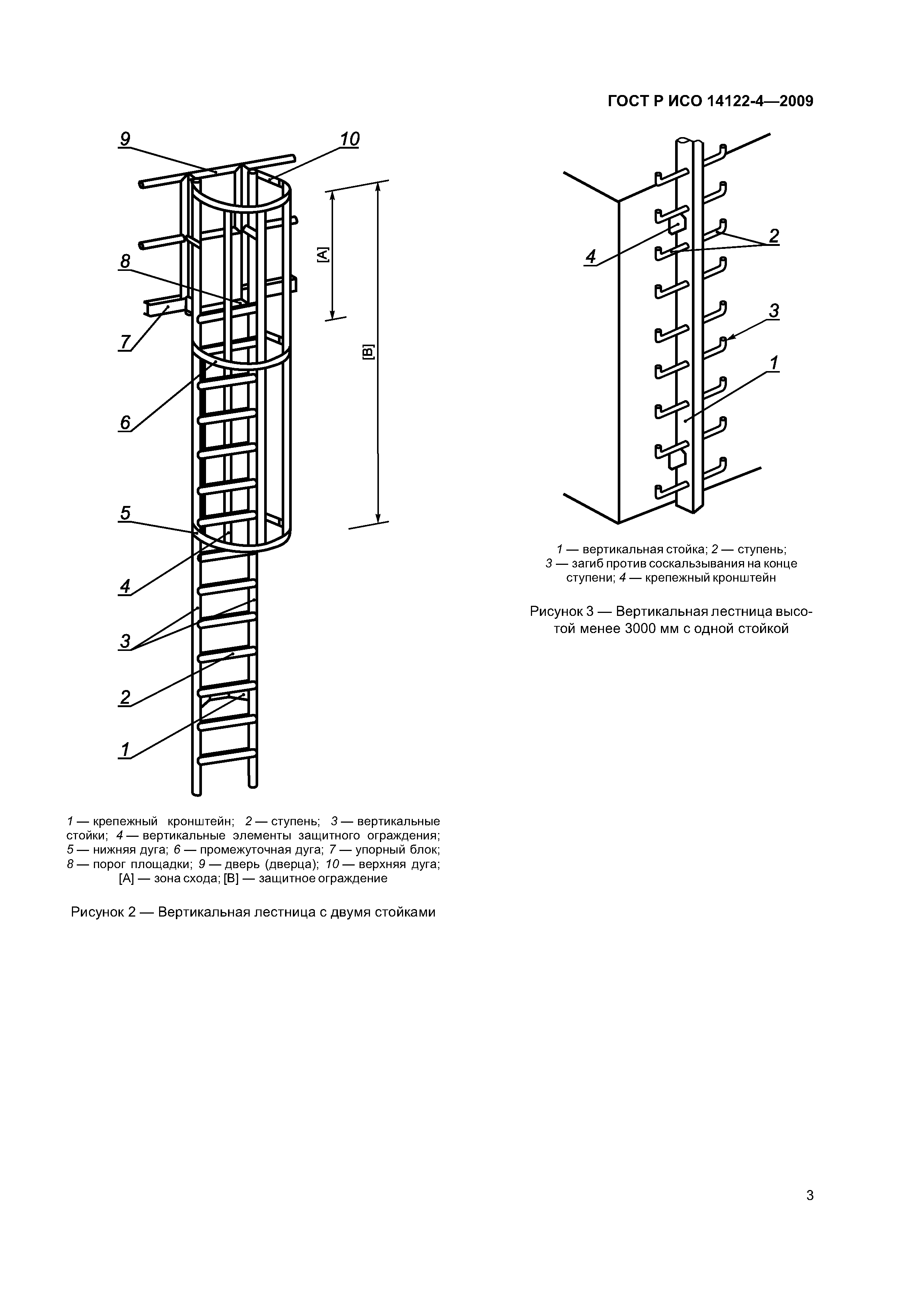 ГОСТ Р ИСО 14122-4-2009 часть 4 лестницы вертикальные