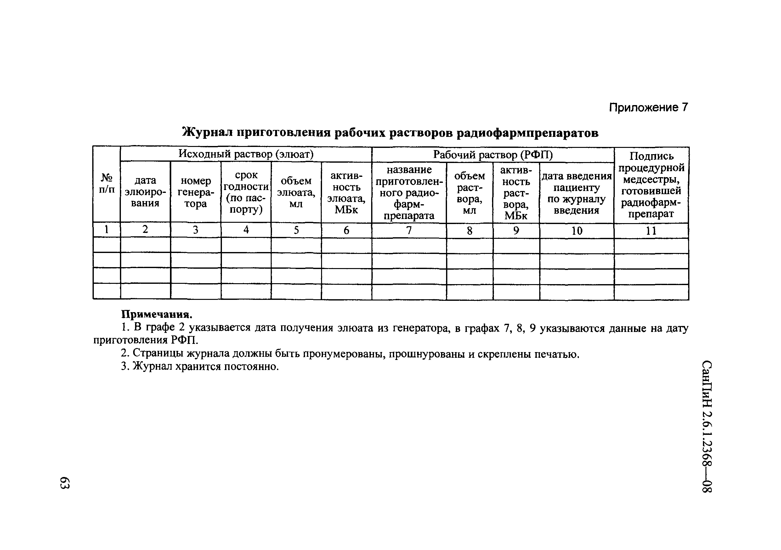 Журнал приготовления дезинфицирующих растворов образец