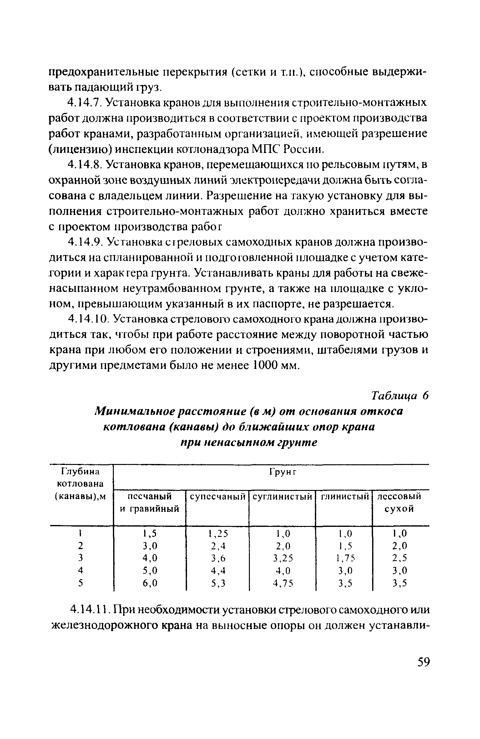 Скачать ЦРБ-278 Правила устройства и безопасной эксплуатации грузоподъемных  кранов (машин)