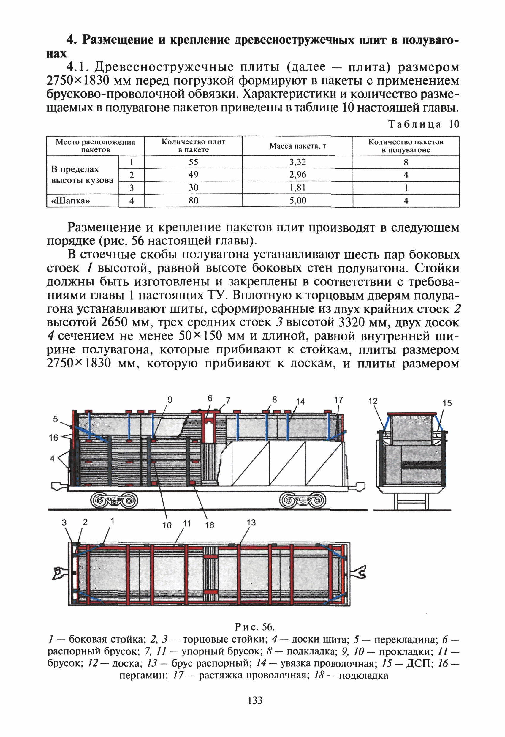 Схема размещения груза в контейнере