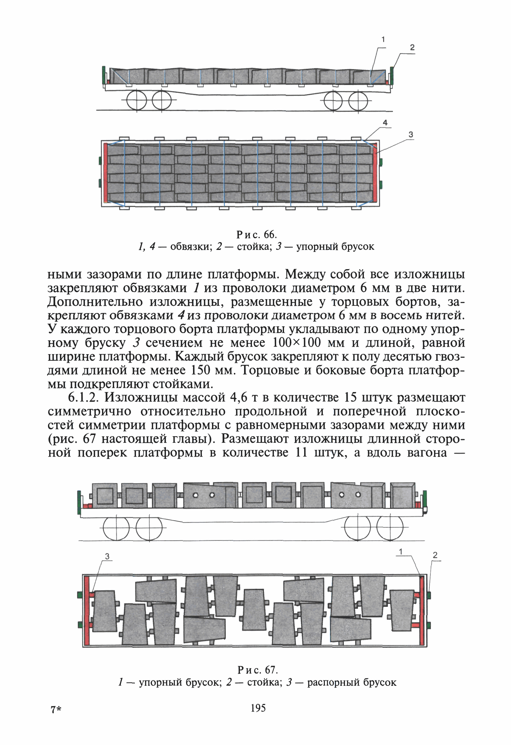 Что должен дополнительно содержать эскиз размещения и крепления груза с применением пневмооболочек