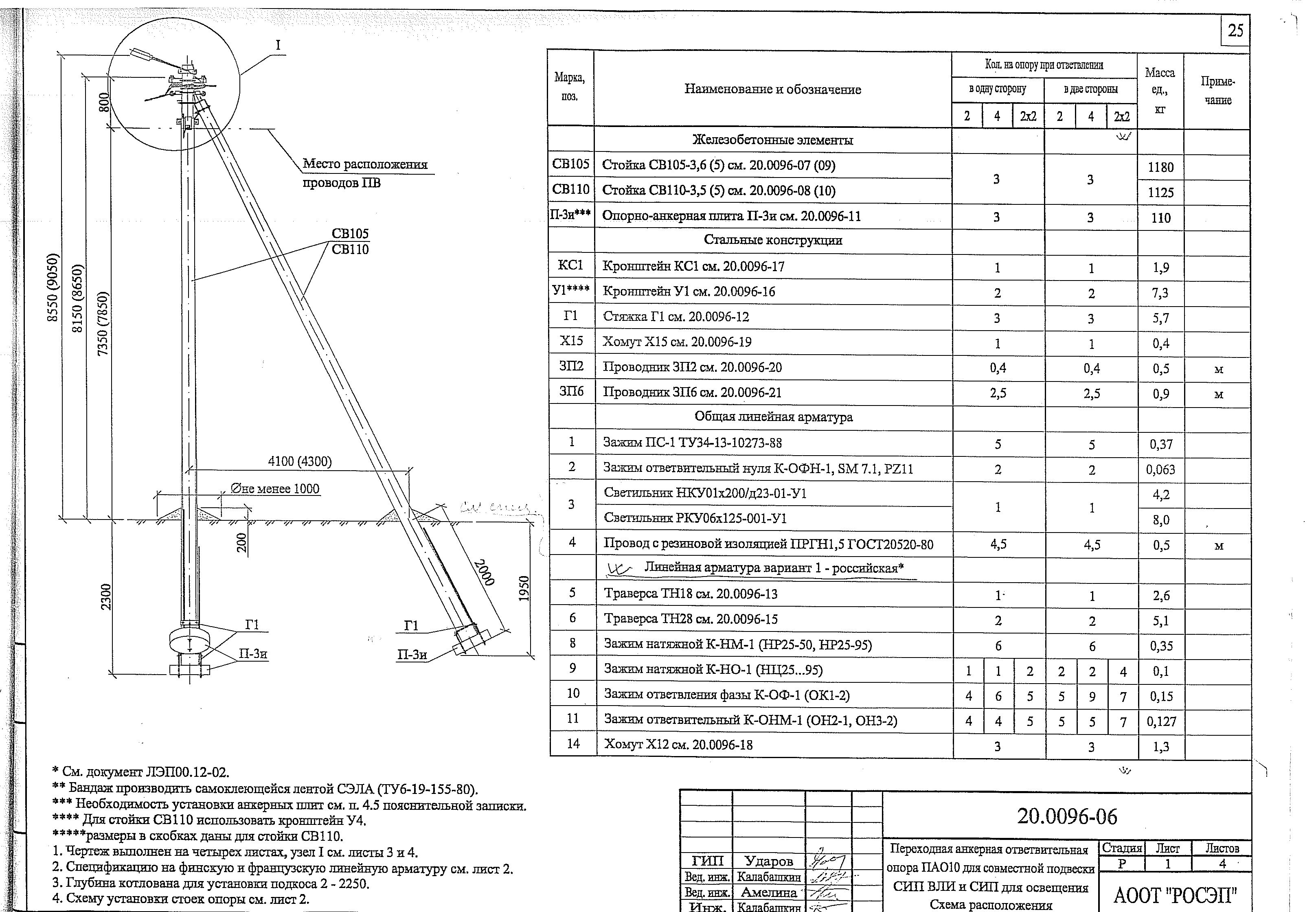 Ж/Б опоры 0.4 кв для освещения