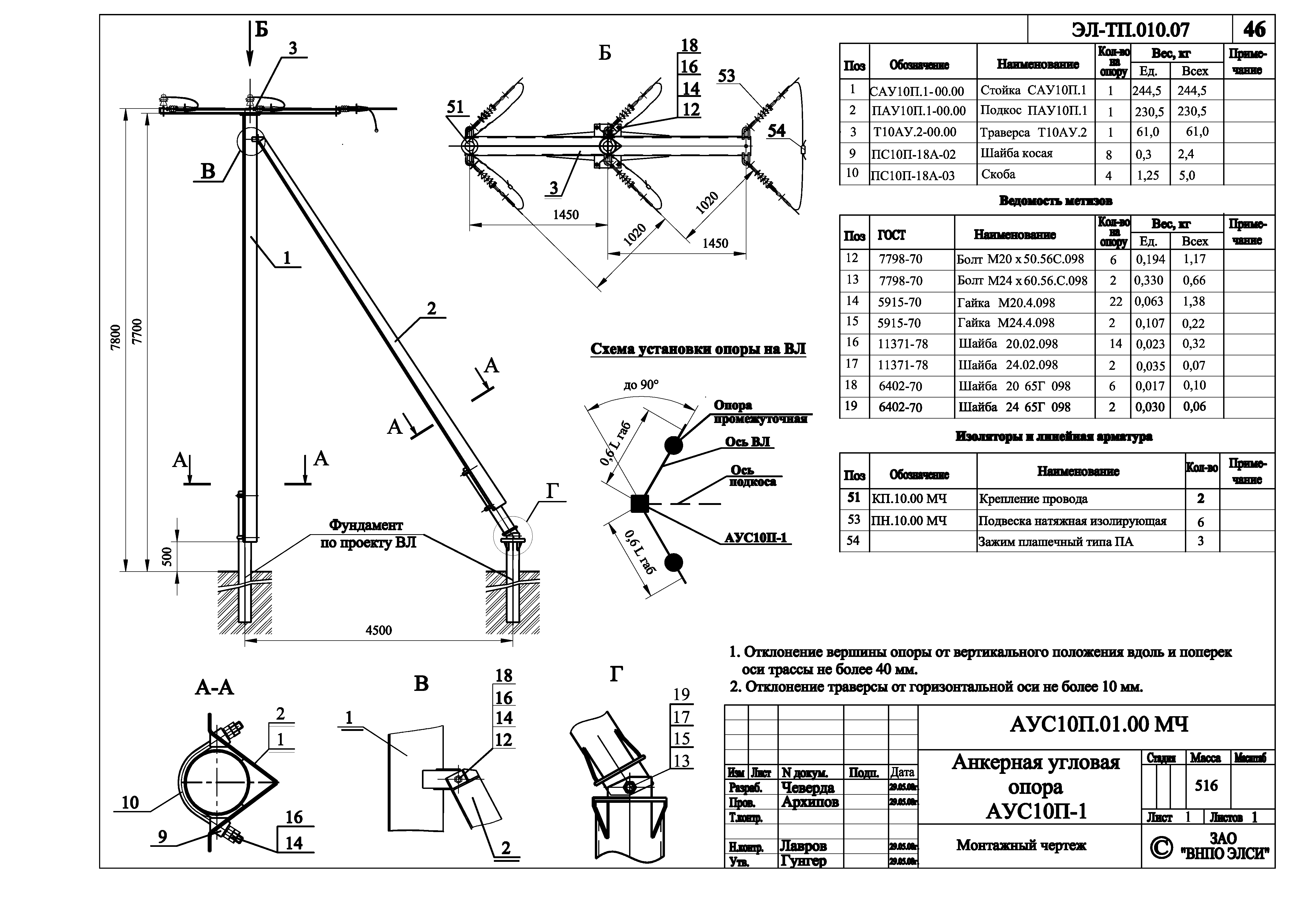 Опора п10 4 чертеж