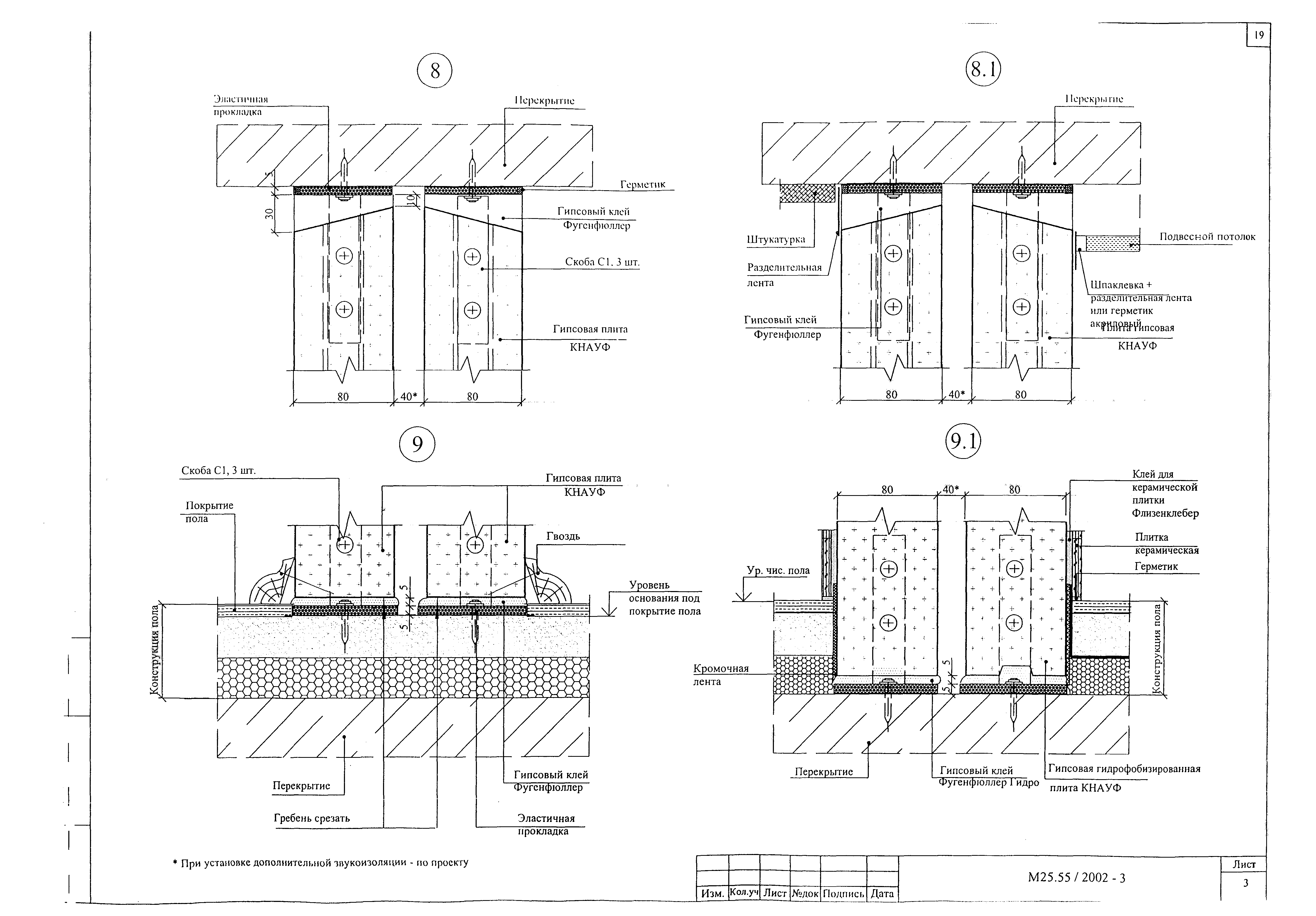 Перегородки кнауф альбом чертежей