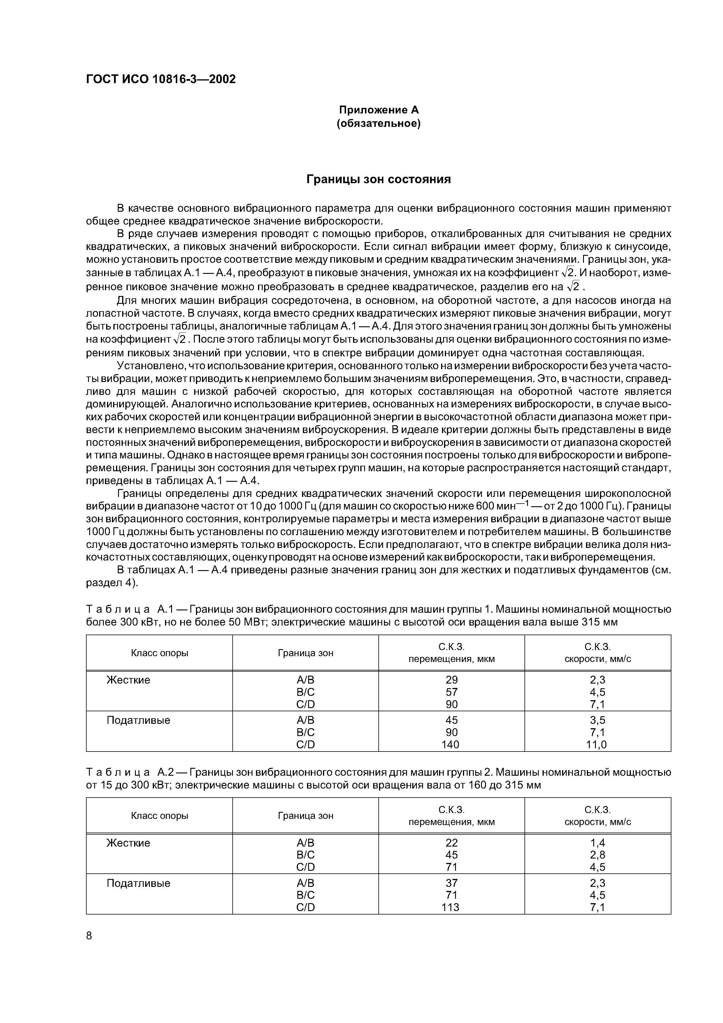 Скачать ГОСТ ИСО 10816-3-2002 Вибрация. Контроль состояния машин по результатам  измерений вибрации на невращающихся частях. Часть 3. Промышленные машины  номинальной мощностью более 15 кВт и номинальной скоростью от 120 до 15000  мин в ст. минус 1