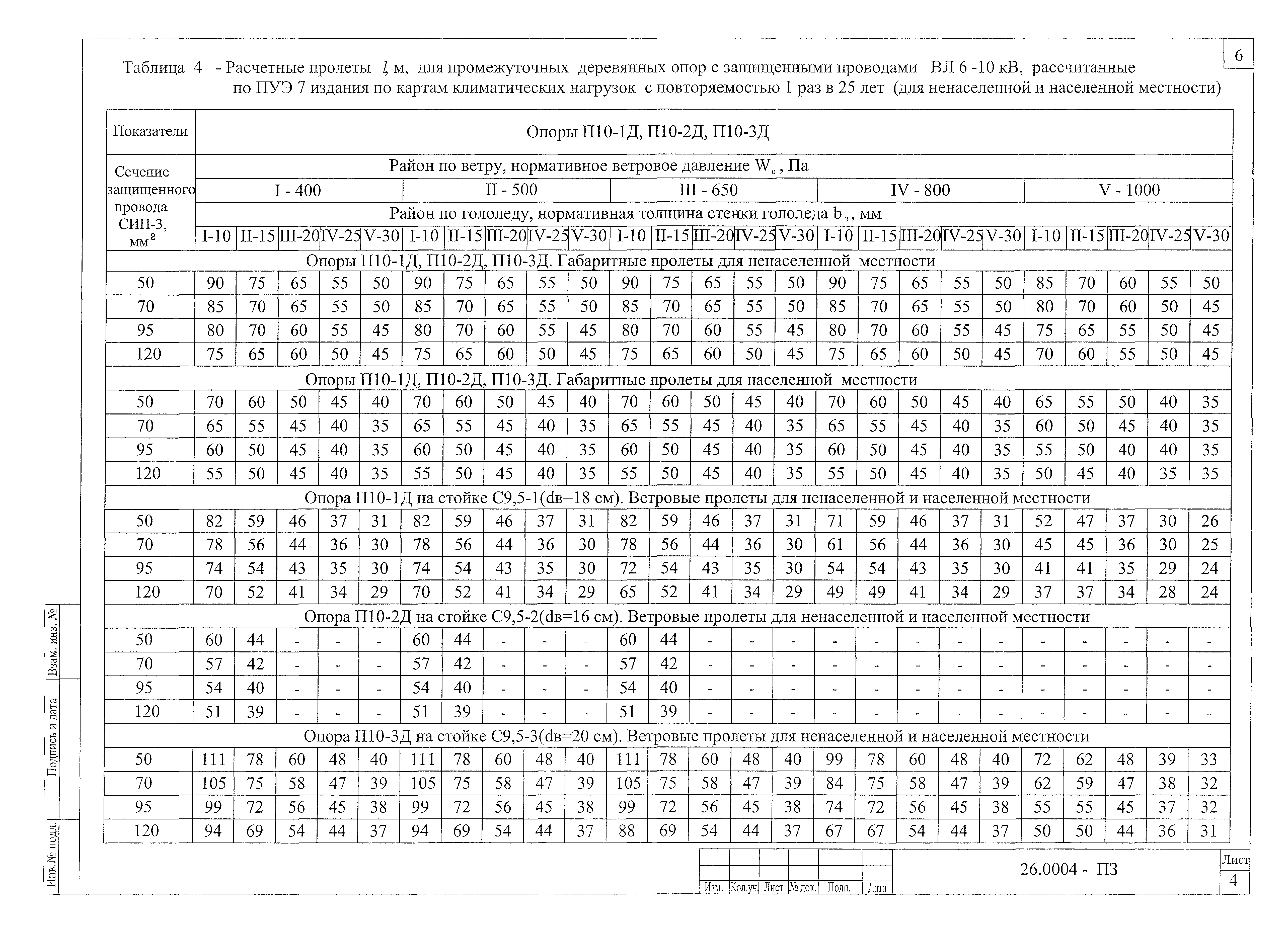 расстояние между проводами в фазе 220 кв