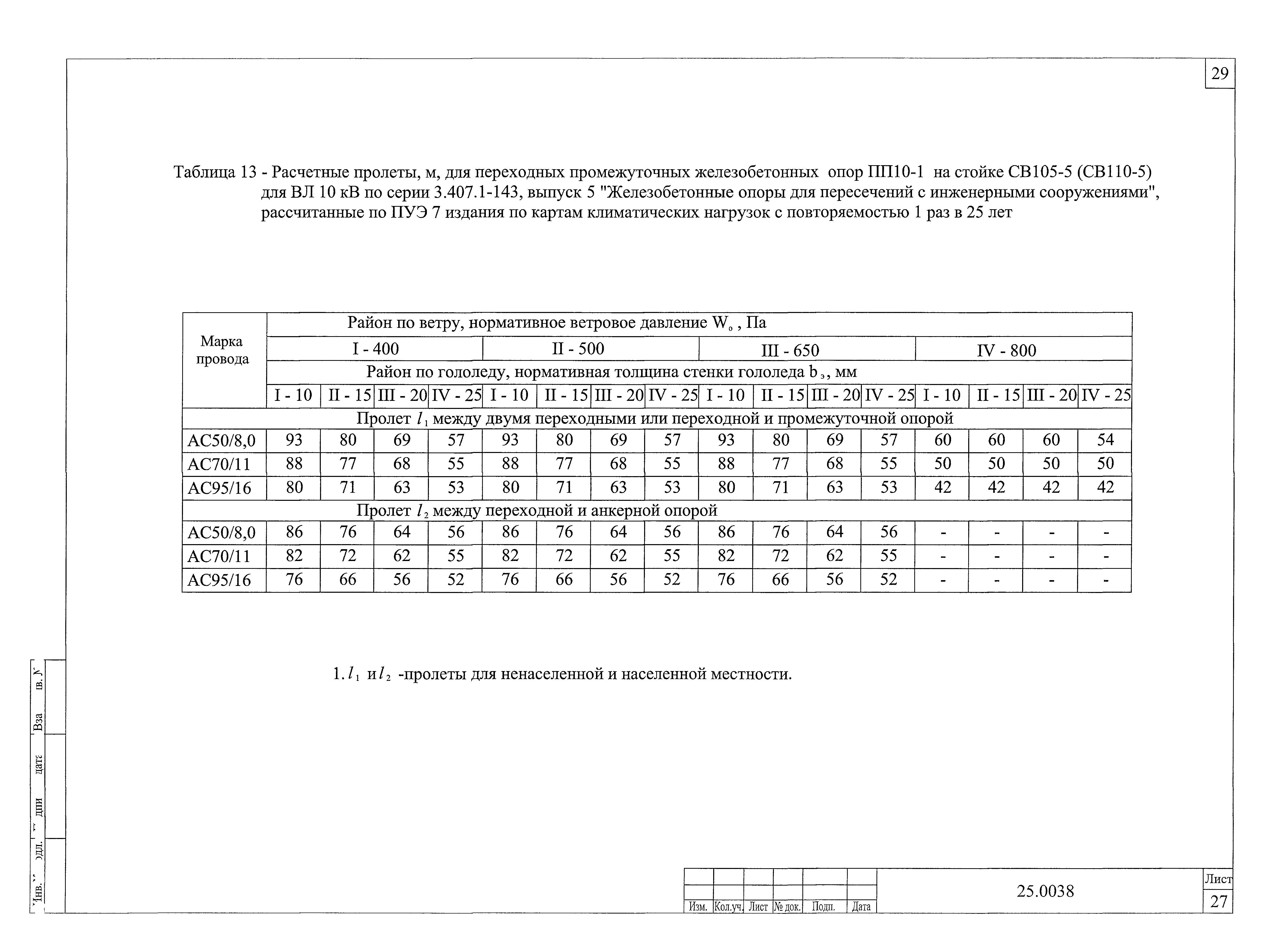 Типовой проект вл 10 кв с неизолированными проводами