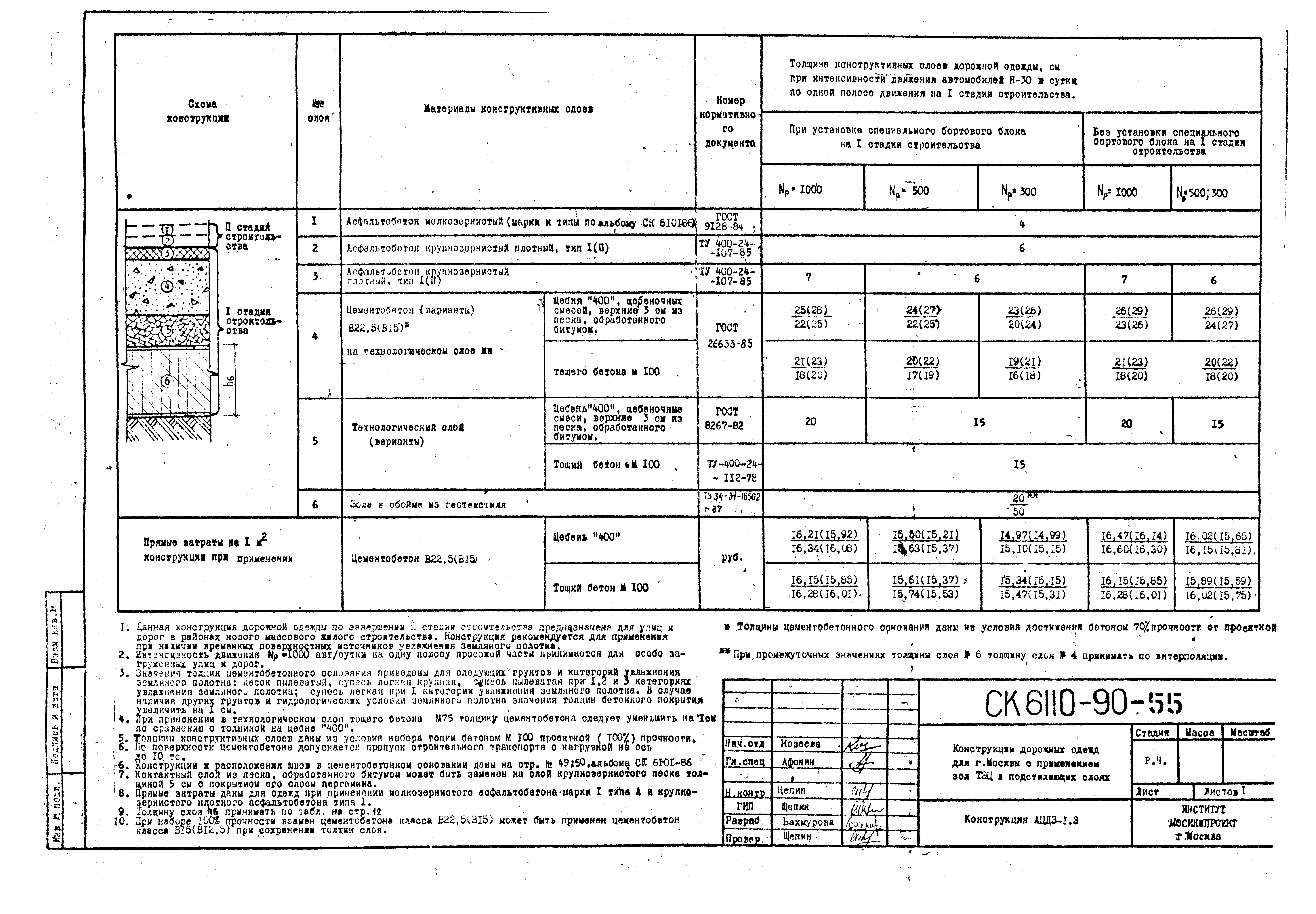 Конструкция дорожной одежды с тощим бетоном