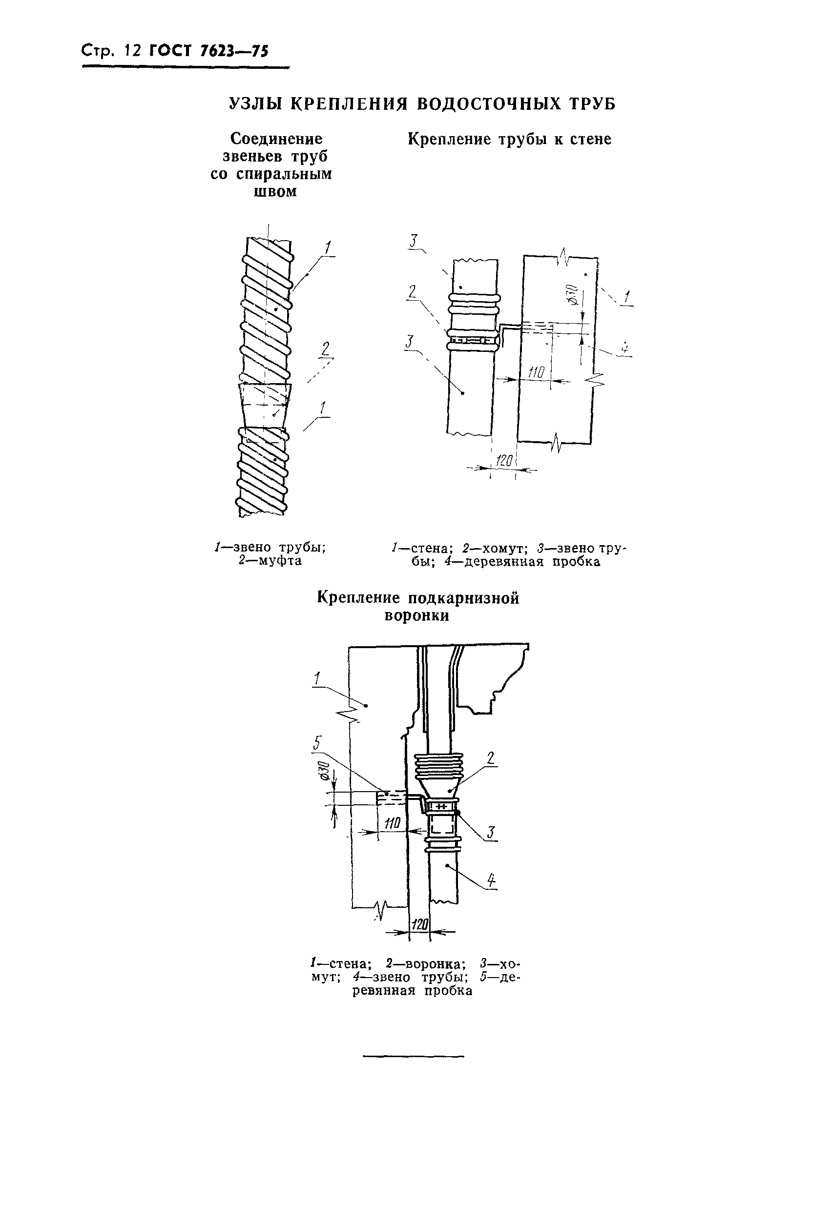 ГОСТ 7623-75 трубы водосточные наружные