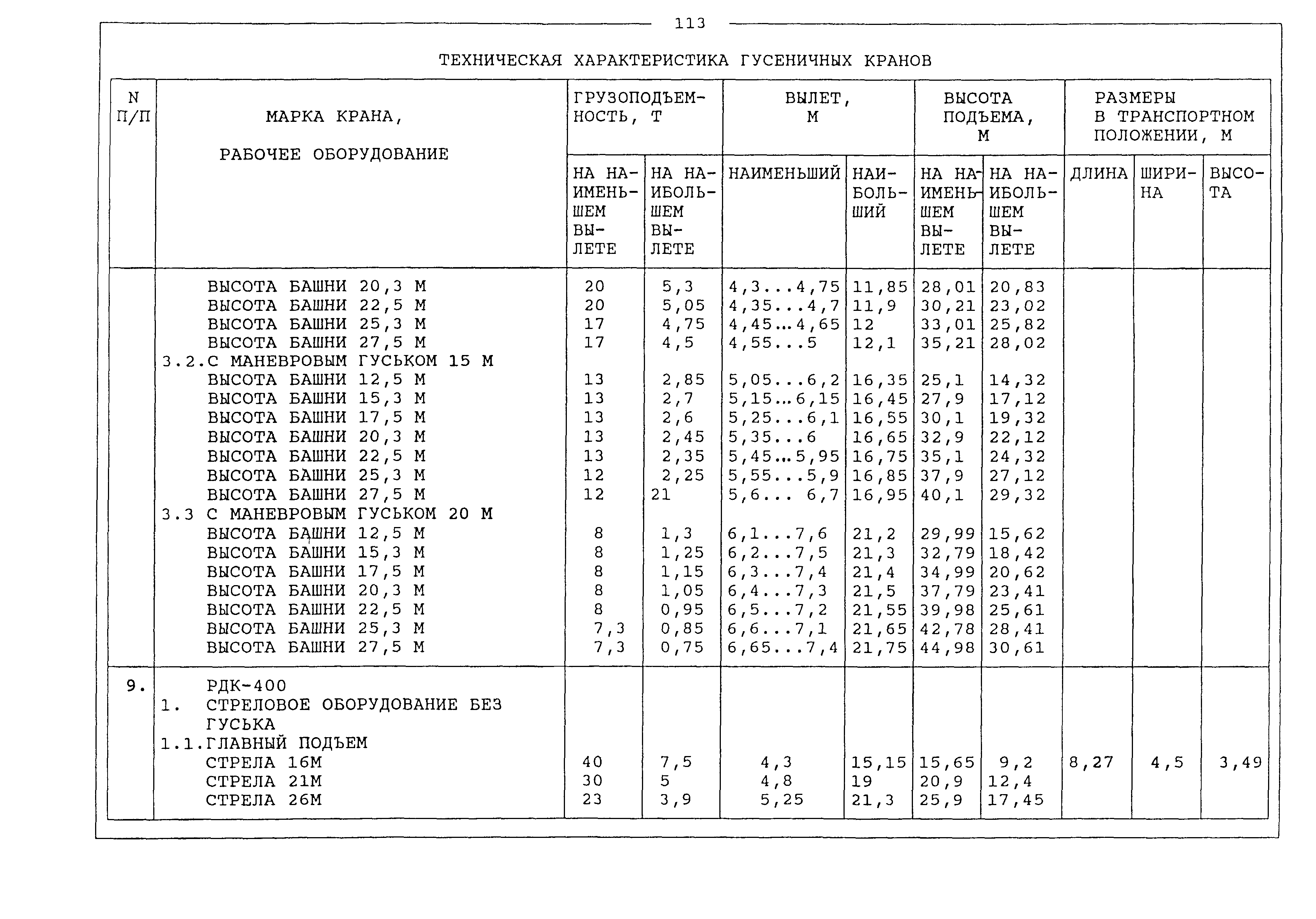 Рдк 400 чертеж