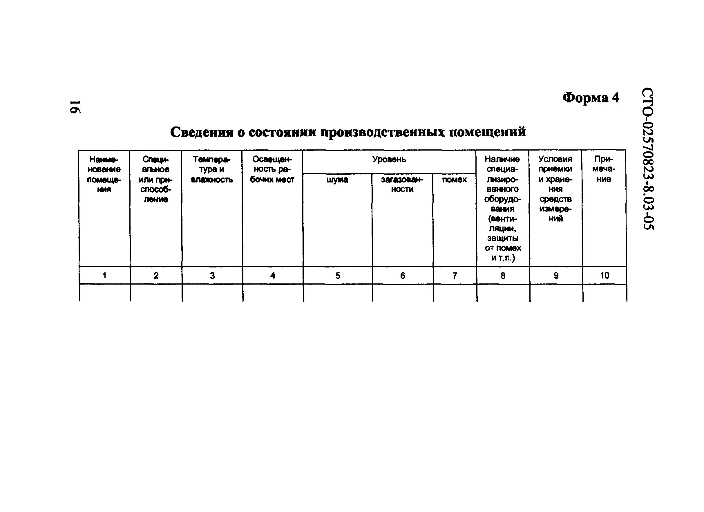 Журнал поверки средств измерений образец