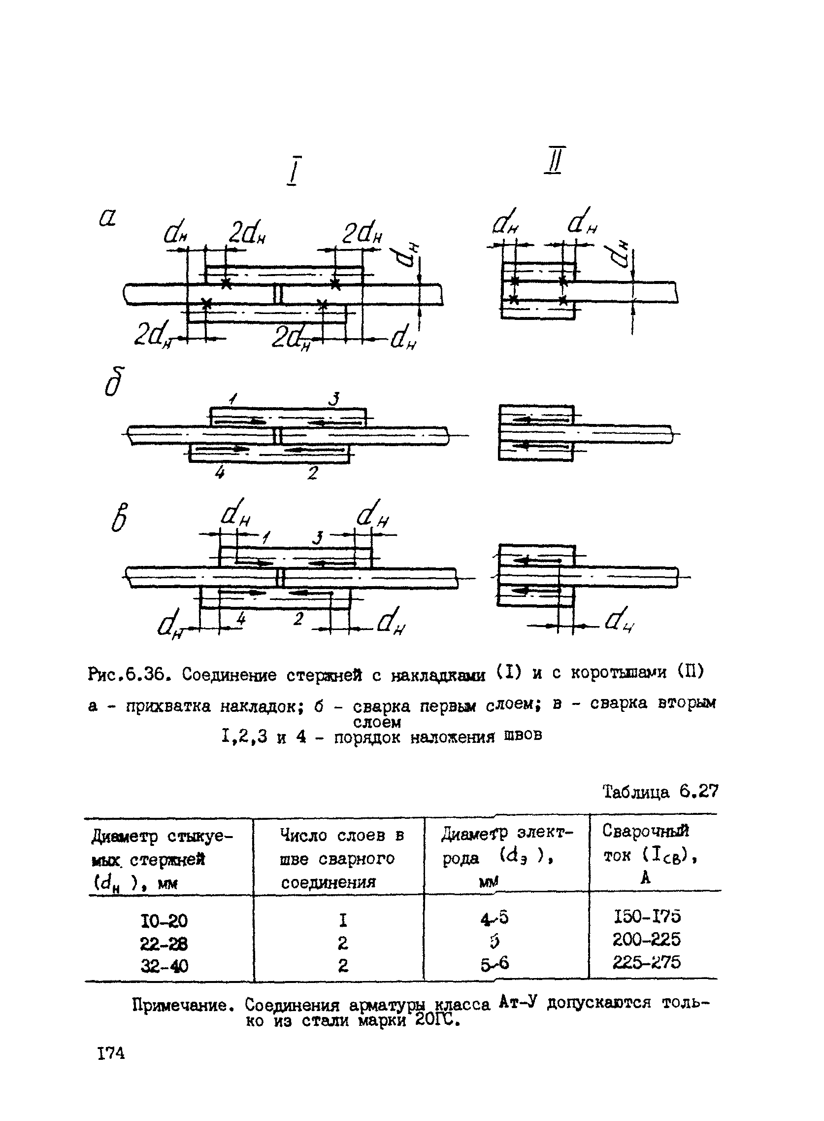 РТМ 393-94 таблица 3.2