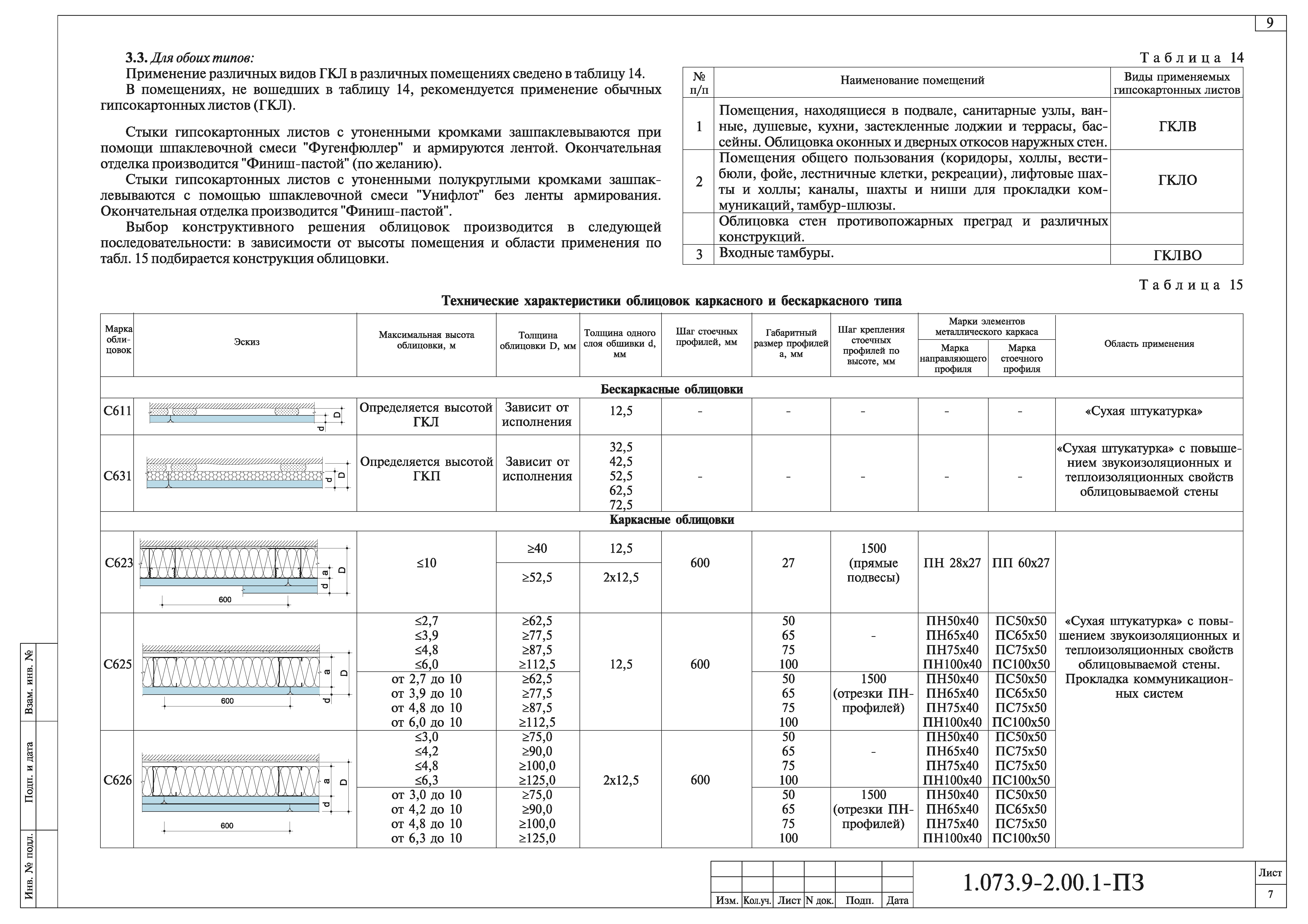 Паспорт профиль стоечный Knauf 50х50