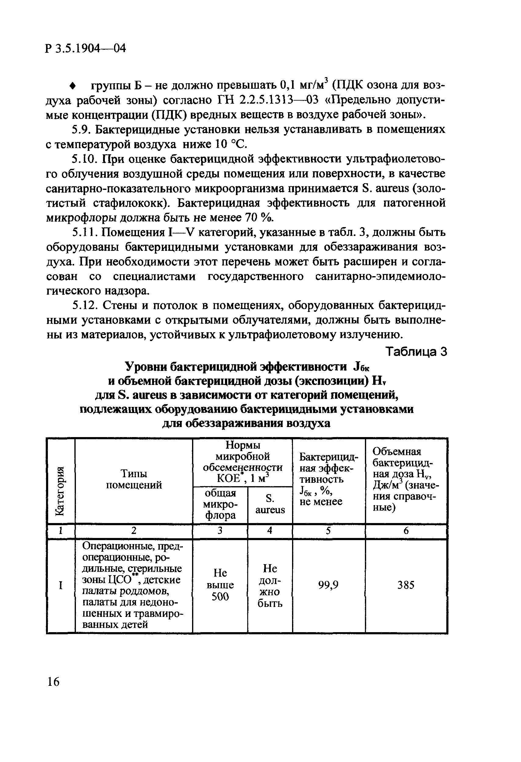 Акт ввода в эксплуатацию бактерицидной лампы готовый образец