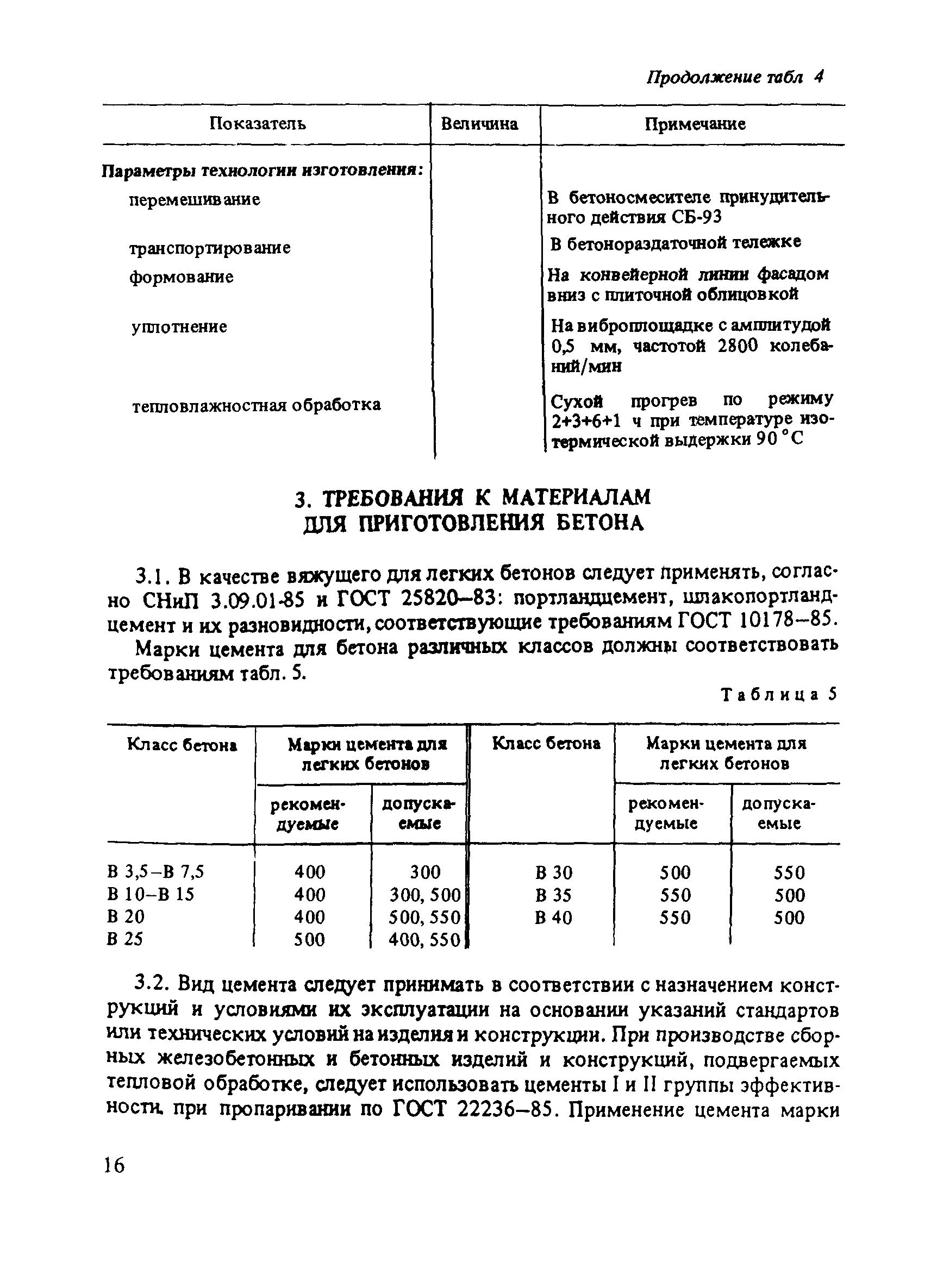 Коэффициент звукопоглощения бетона гост