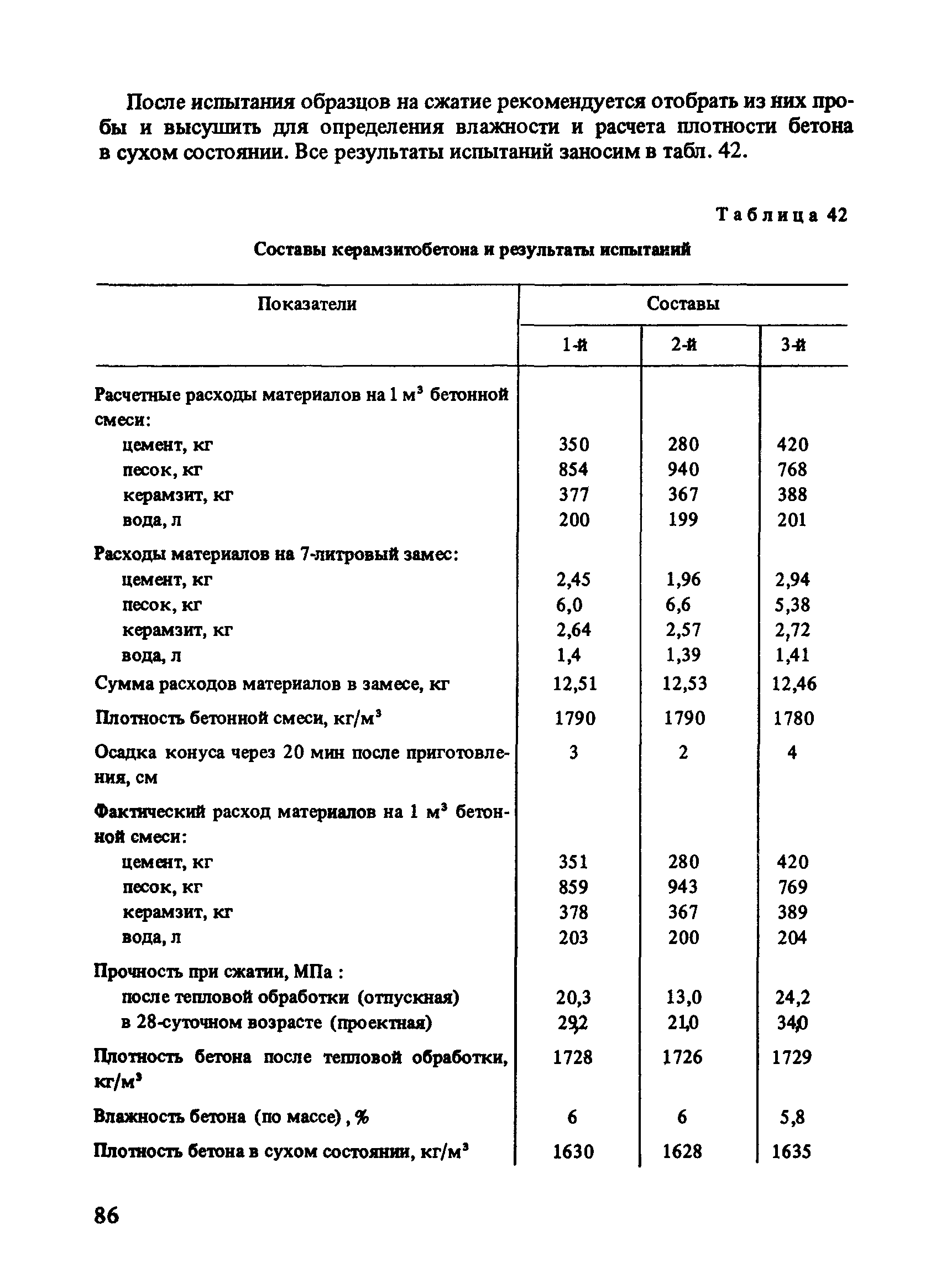 Карта подбора состава бетонной смеси образец