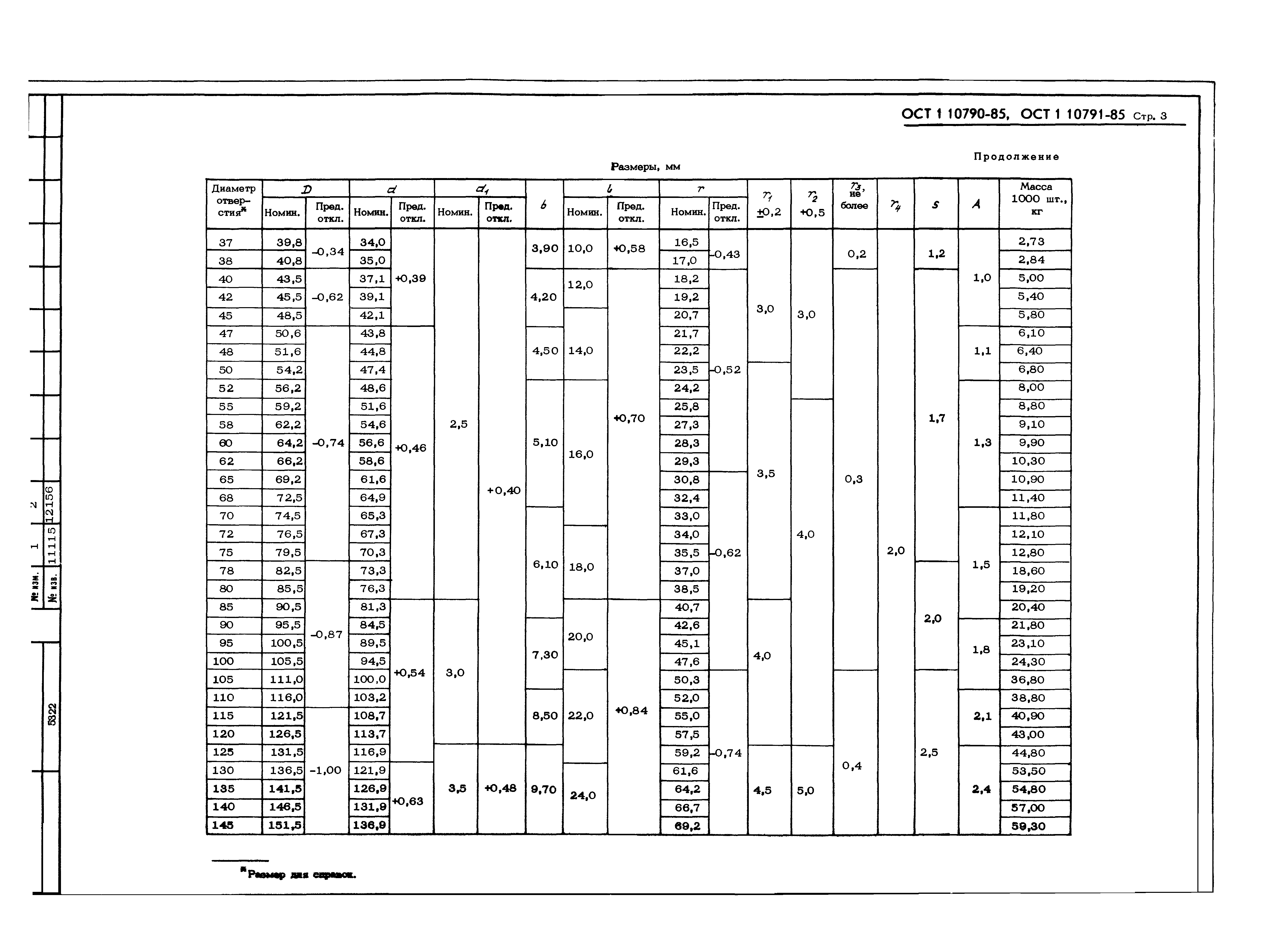 ОСТ 23.4.60–79