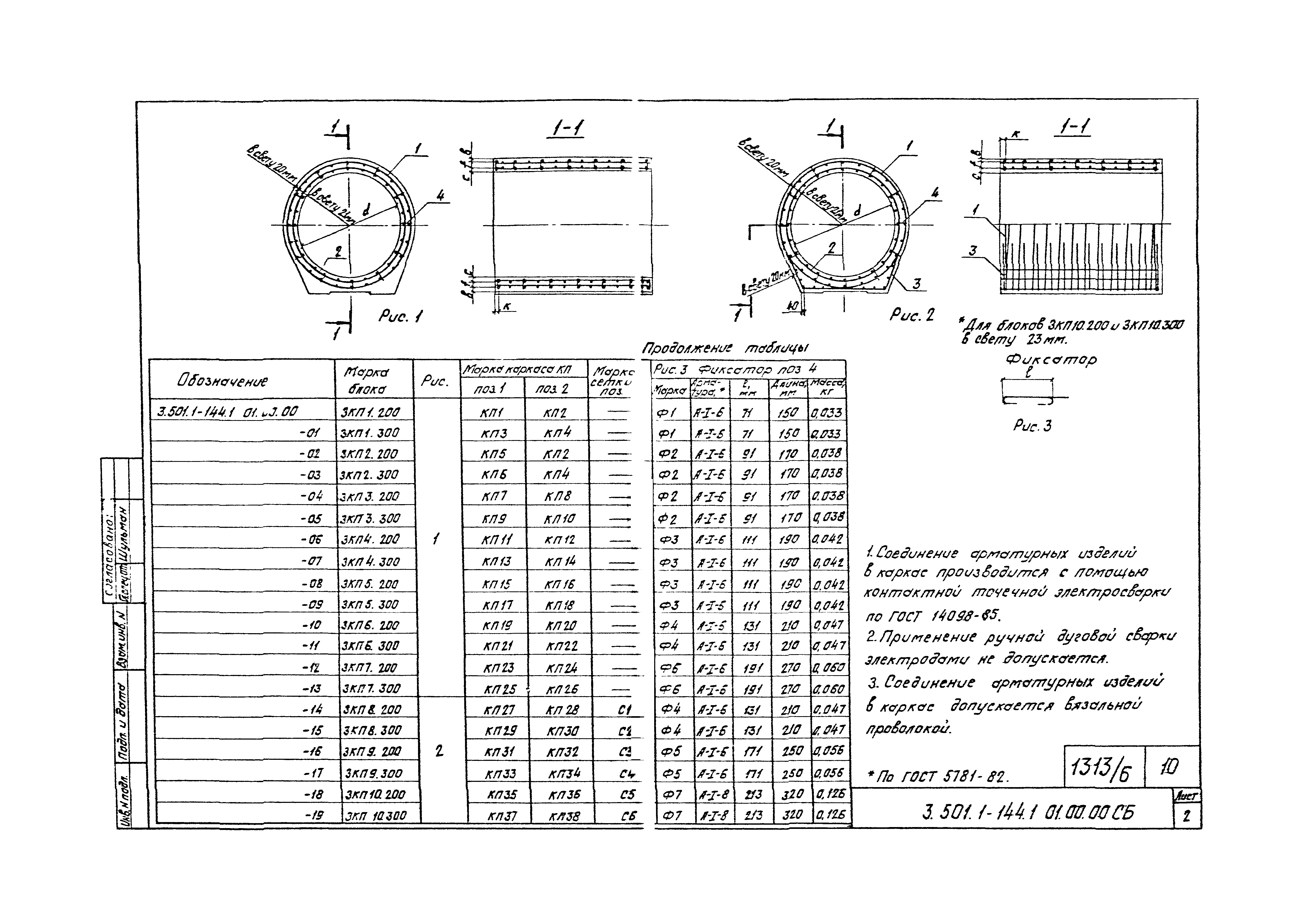 ЗКП 200.3.200