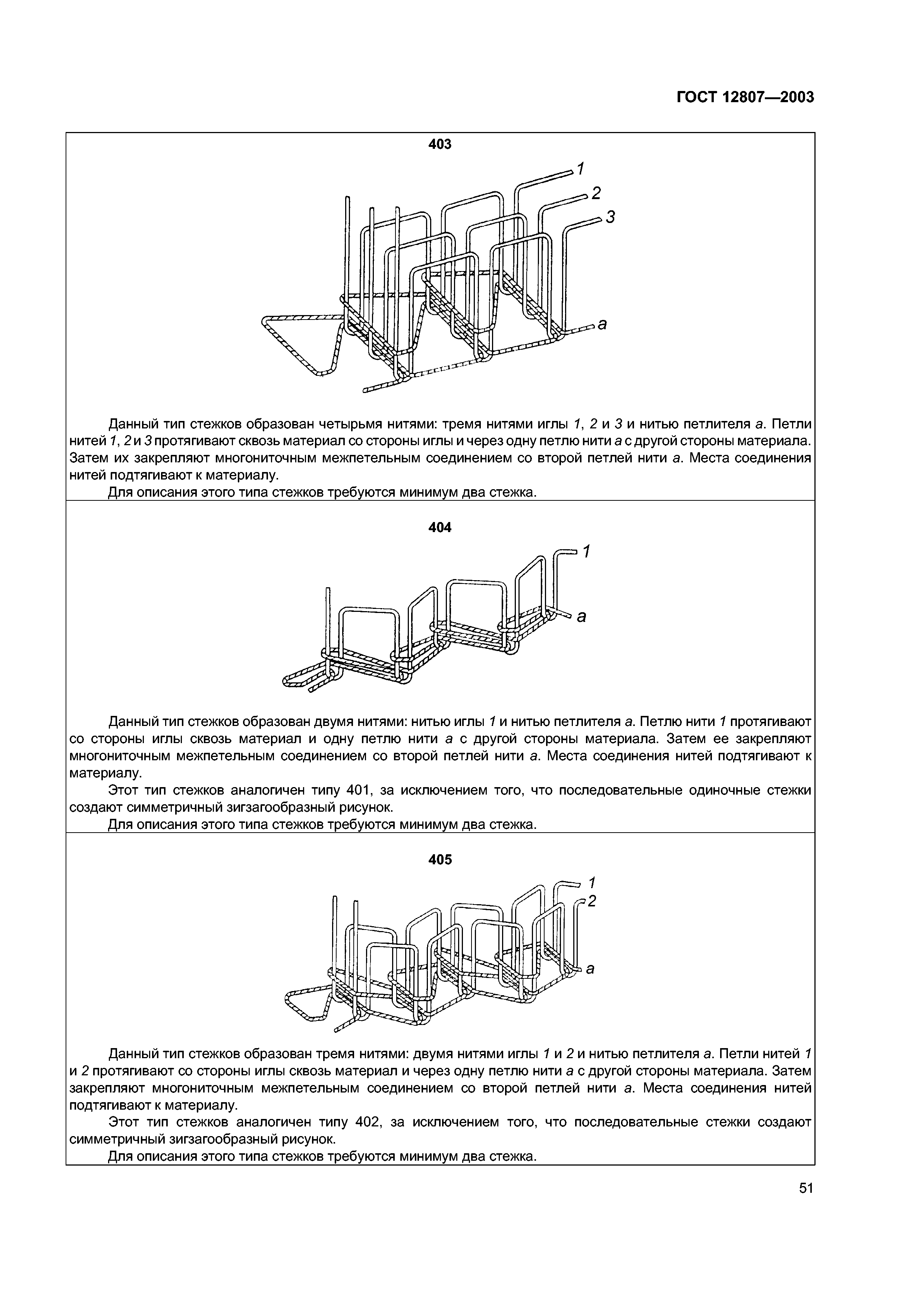 Скачать ГОСТ 12807-2003 Изделия швейные. Классификация стежков, строчек и  швов