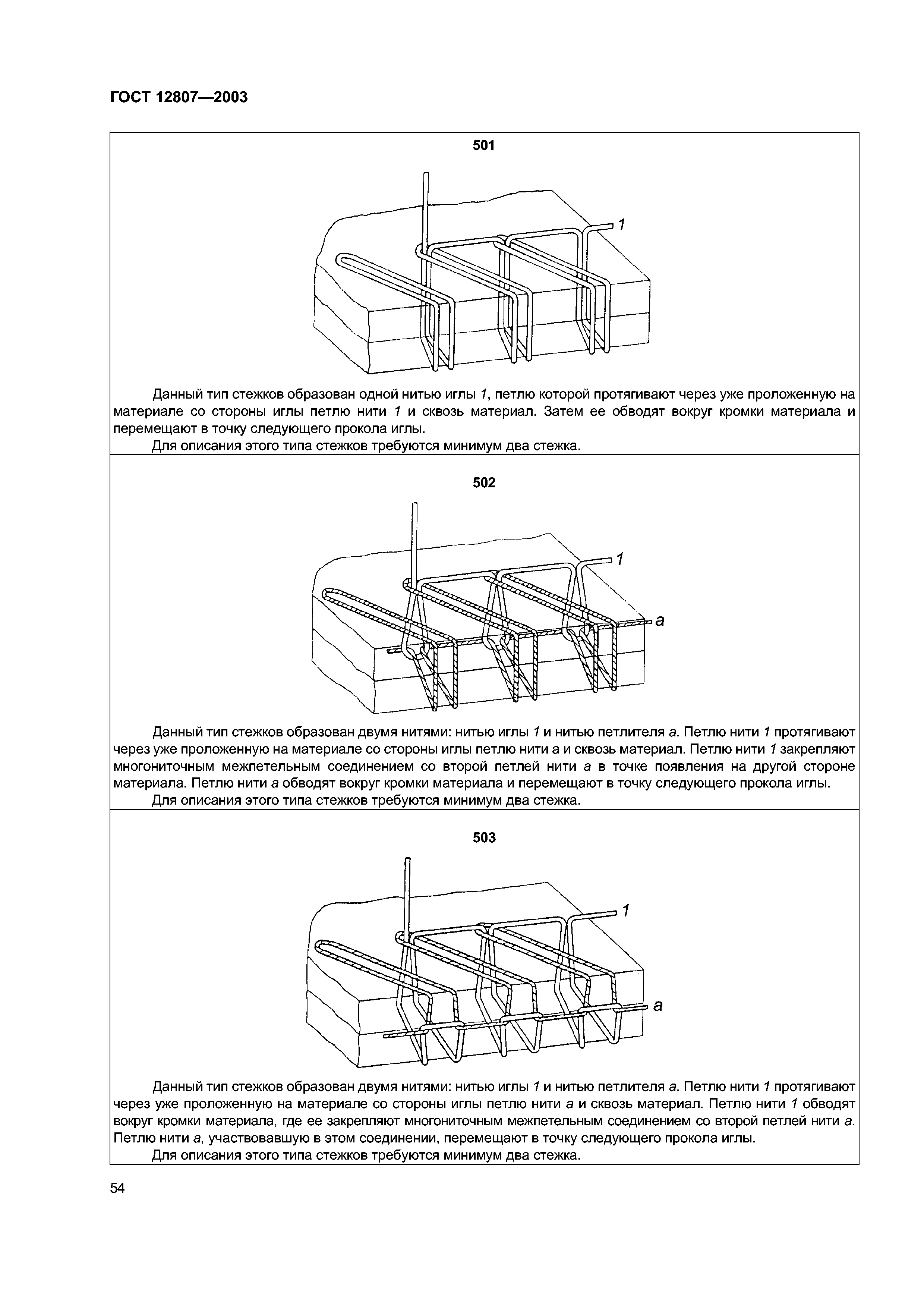 Скачать ГОСТ 12807-2003 Изделия швейные. Классификация стежков, строчек и  швов