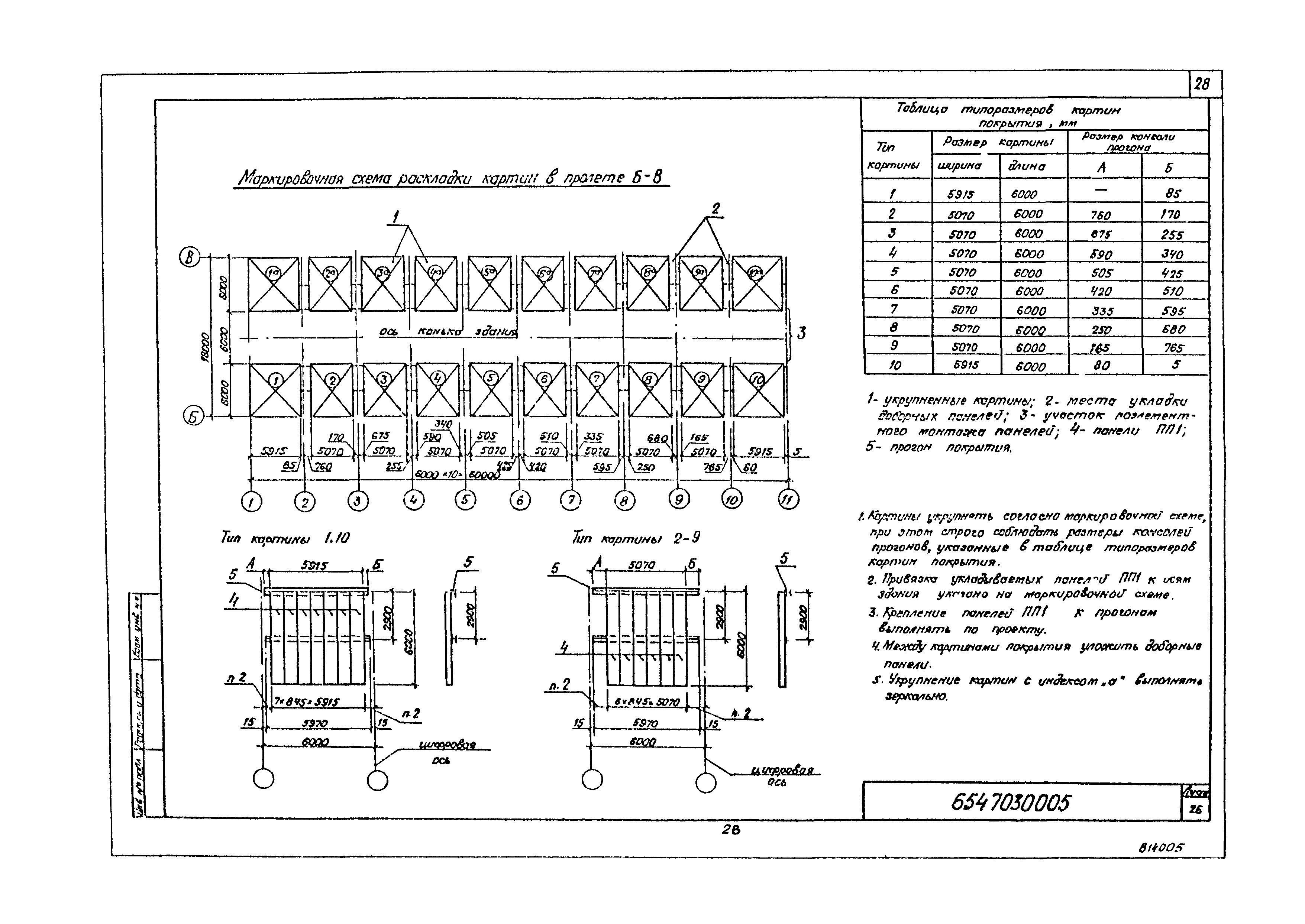 Скачать Технологическая карта 6547030005/814005 Типовая технологическая  карта на специальные строительные работы. Монтаж здания многоцелевого  назначения из ЛМК комплектной поставки размером (12+18+12)х60 м с каркасом  из широкополочных двутавров (проект ...