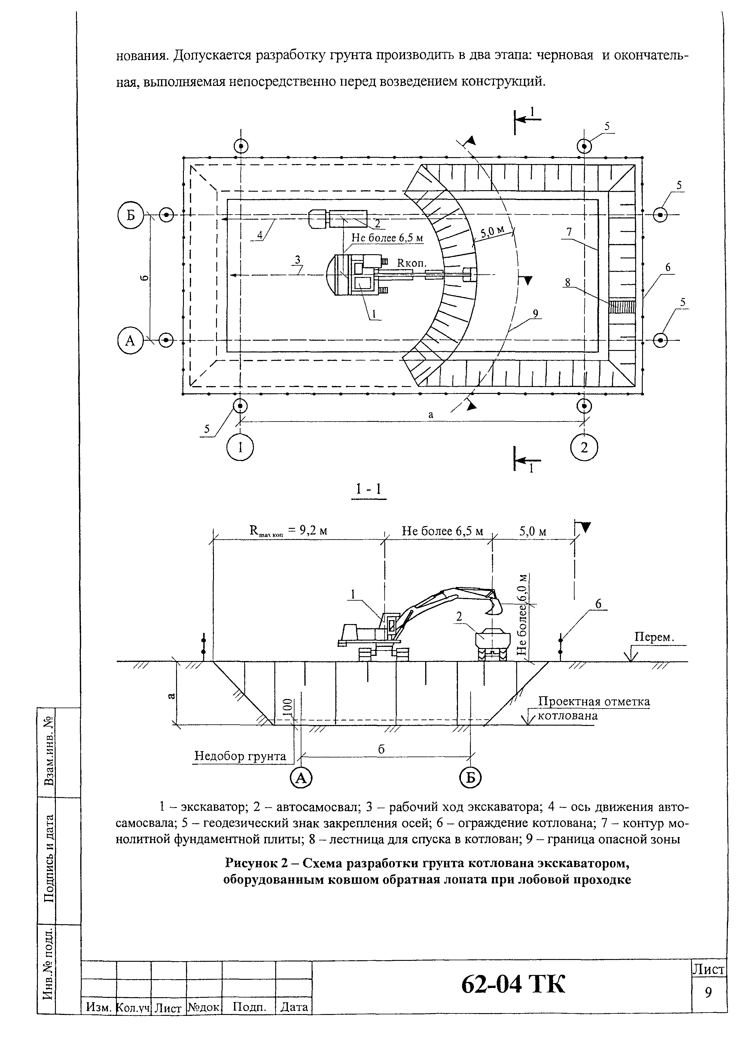 Технологическая схема разработки котлована экскаватором
