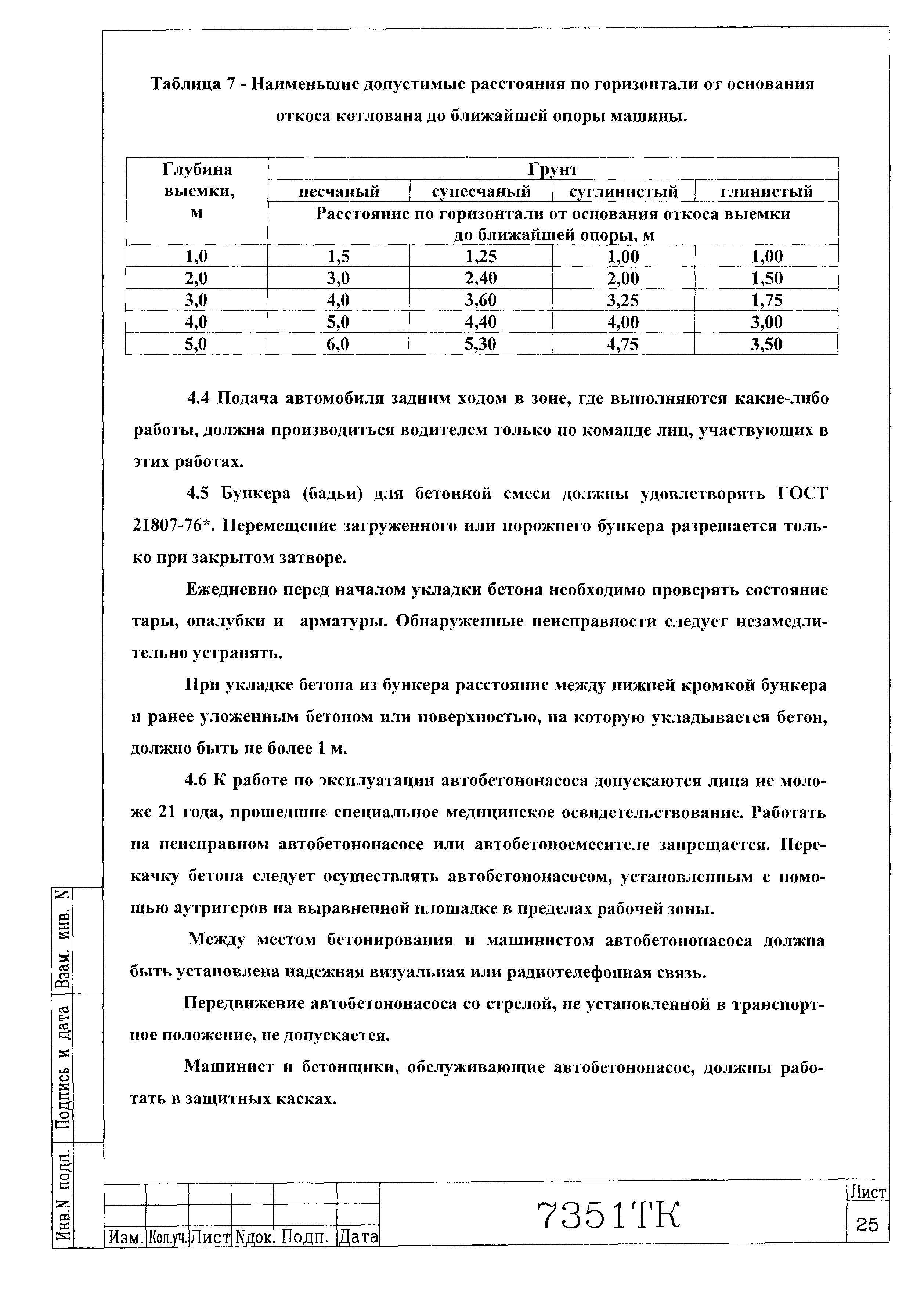 Скачать Технологическая карта 7351 ТК Технологическая карта на устройство  монолитной железобетонной фундаментной плиты