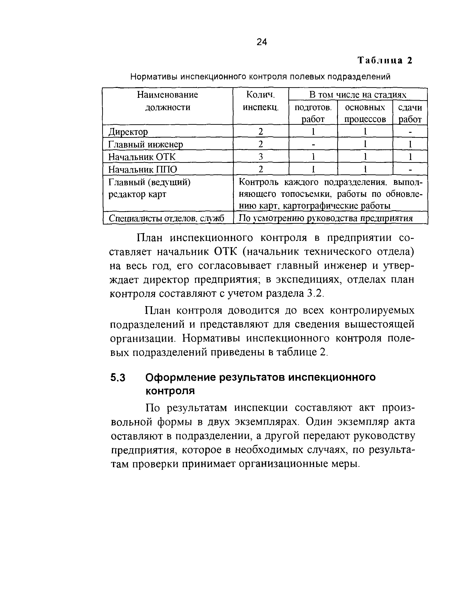 Скачать ГКИНП 17-004-99 Инструкция о порядке контроля и приемки  геодезических, топографических и картографических работ