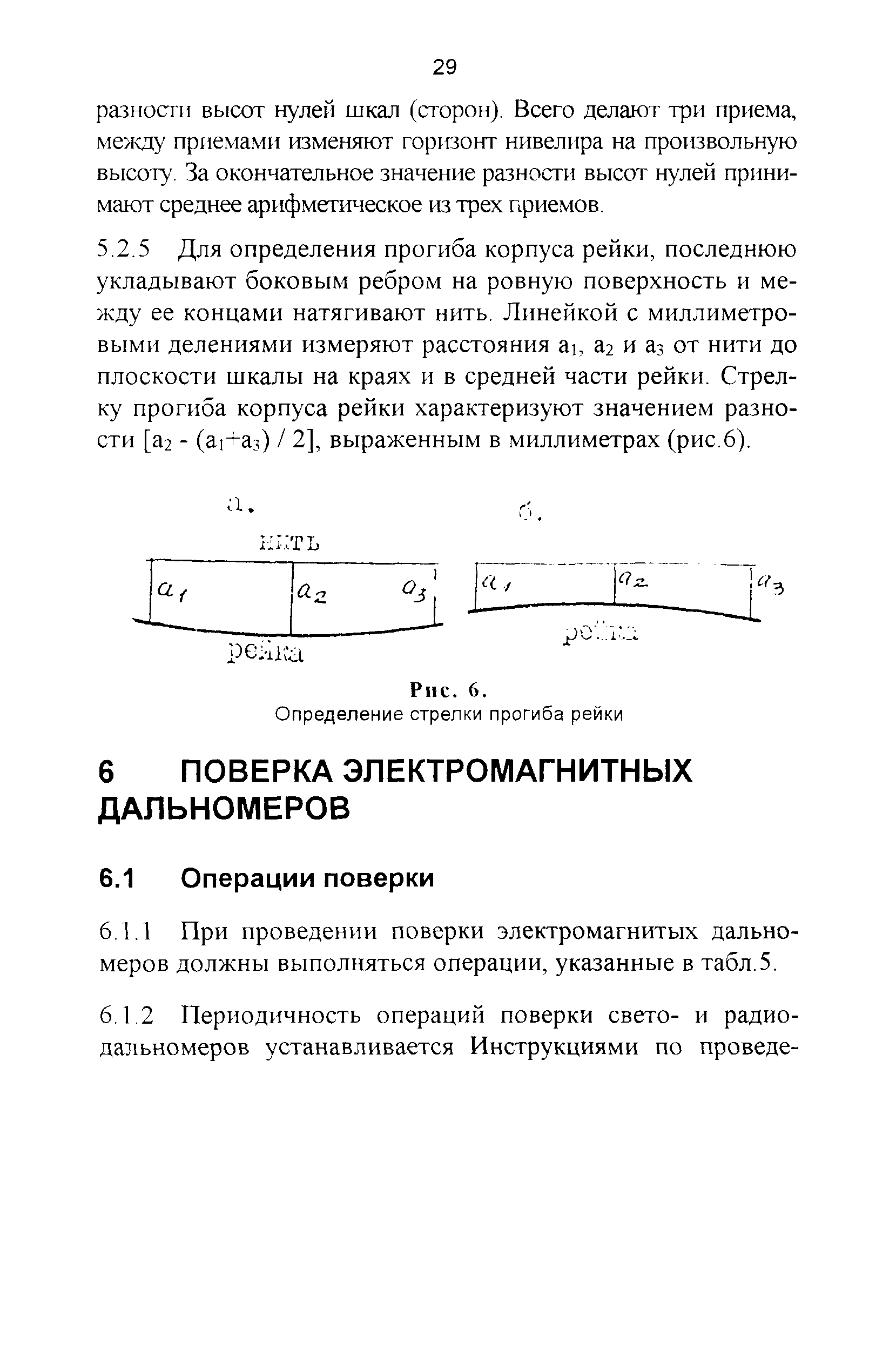 ГКИНП 17-195-99