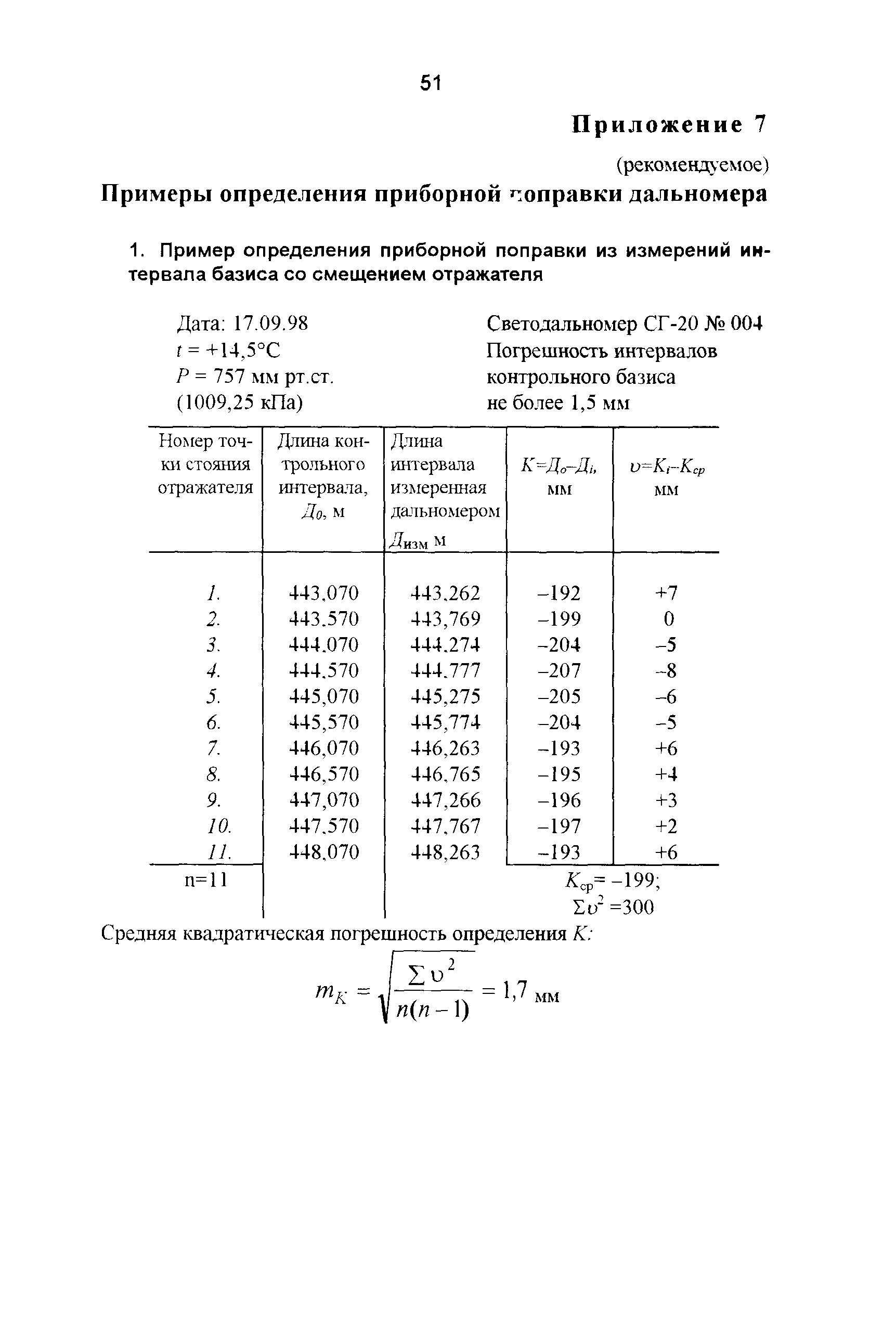 ГКИНП 17-195-99