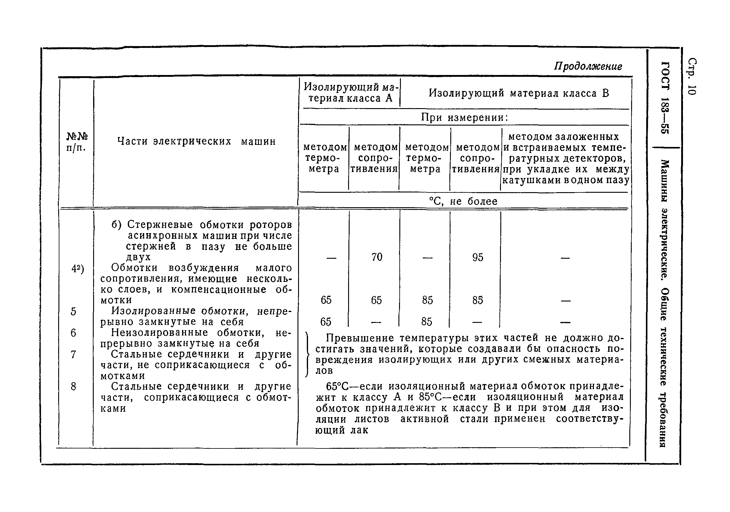 Скачать ГОСТ 183-55 Машины электрические. Общие технические требования