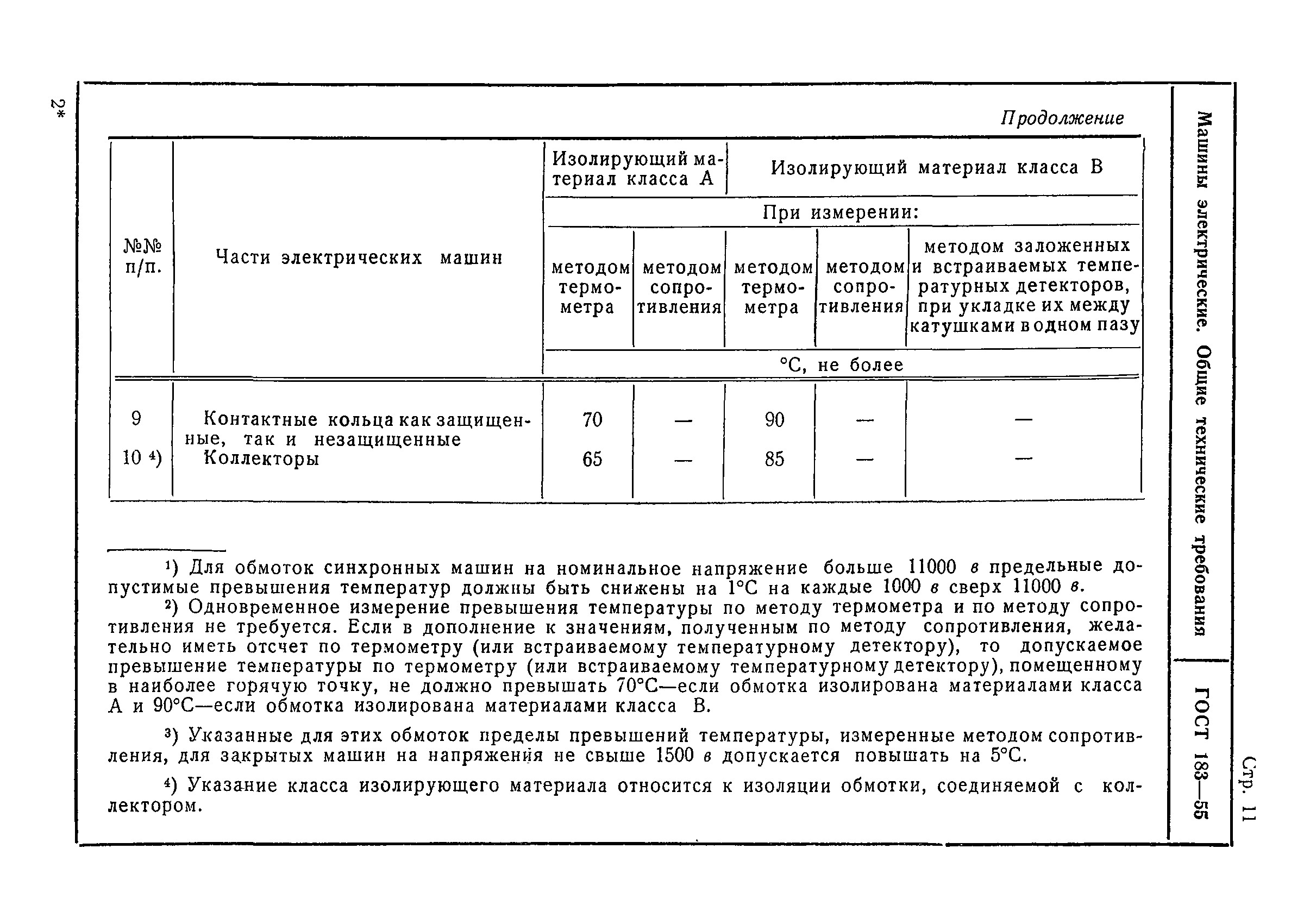 Скачать ГОСТ 183-55 Машины электрические. Общие технические требования