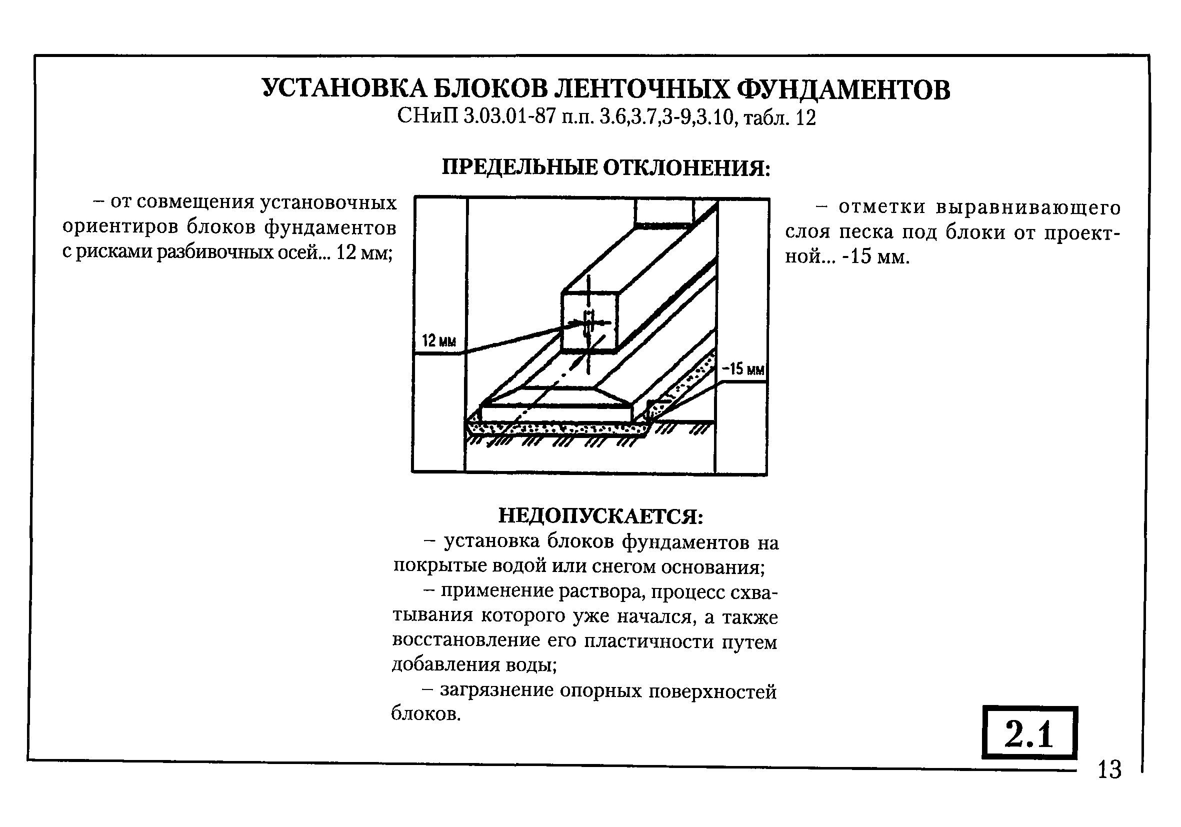 Скачать Нормативные требования к качеству строительных и монтажных работ.  Справочное пособие