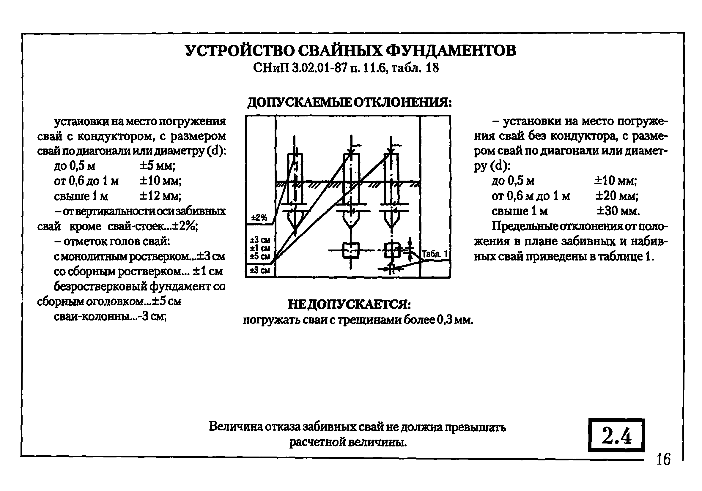 Скачать Нормативные требования к качеству строительных и монтажных работ.  Справочное пособие