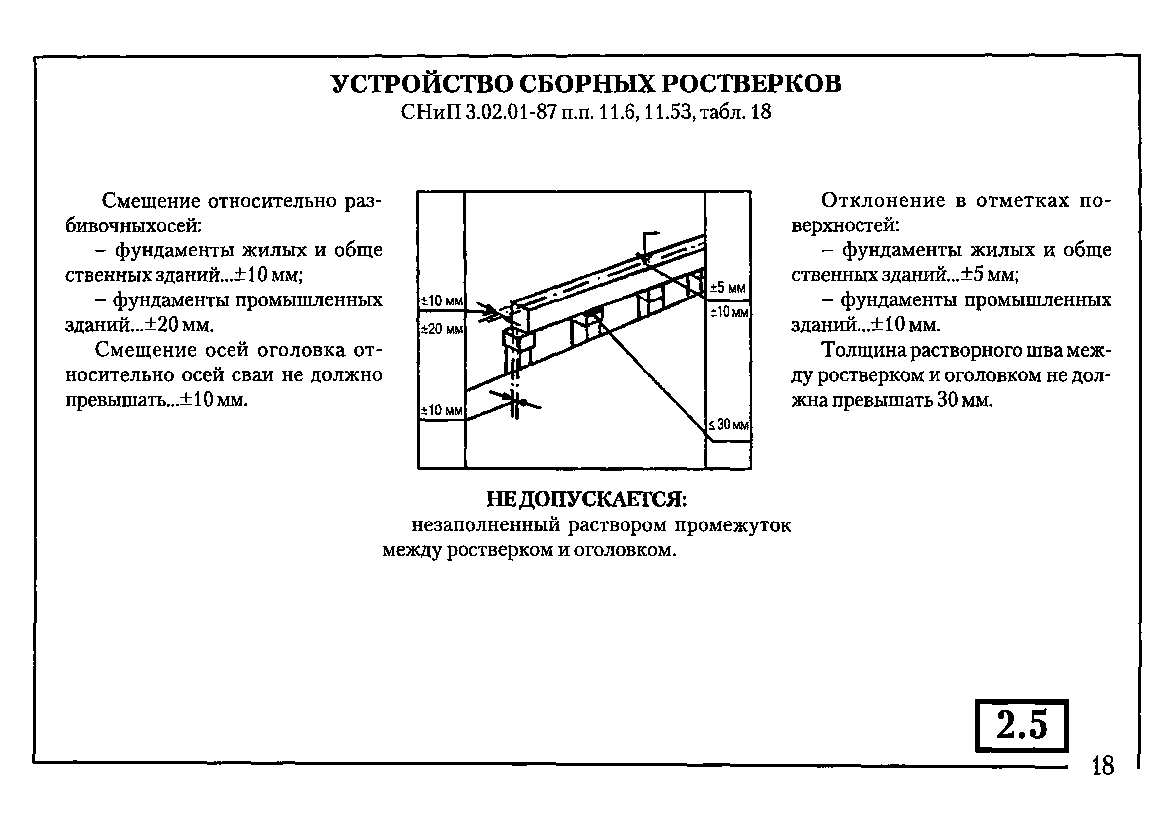 Скачать Нормативные требования к качеству строительных и монтажных работ.  Справочное пособие