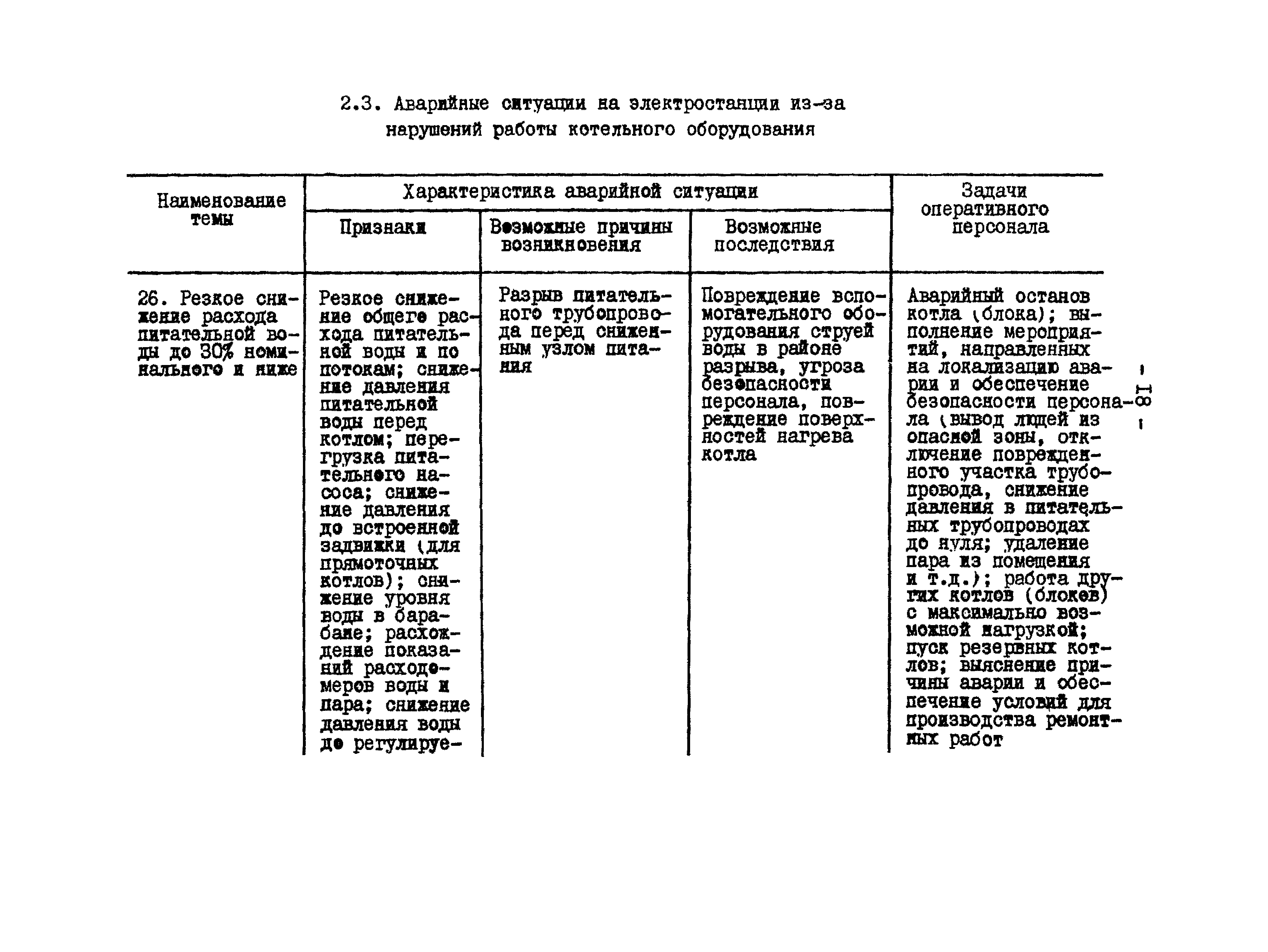 С какой периодичностью должны проводиться тренировки с оперативным персоналом по схемам аварийных