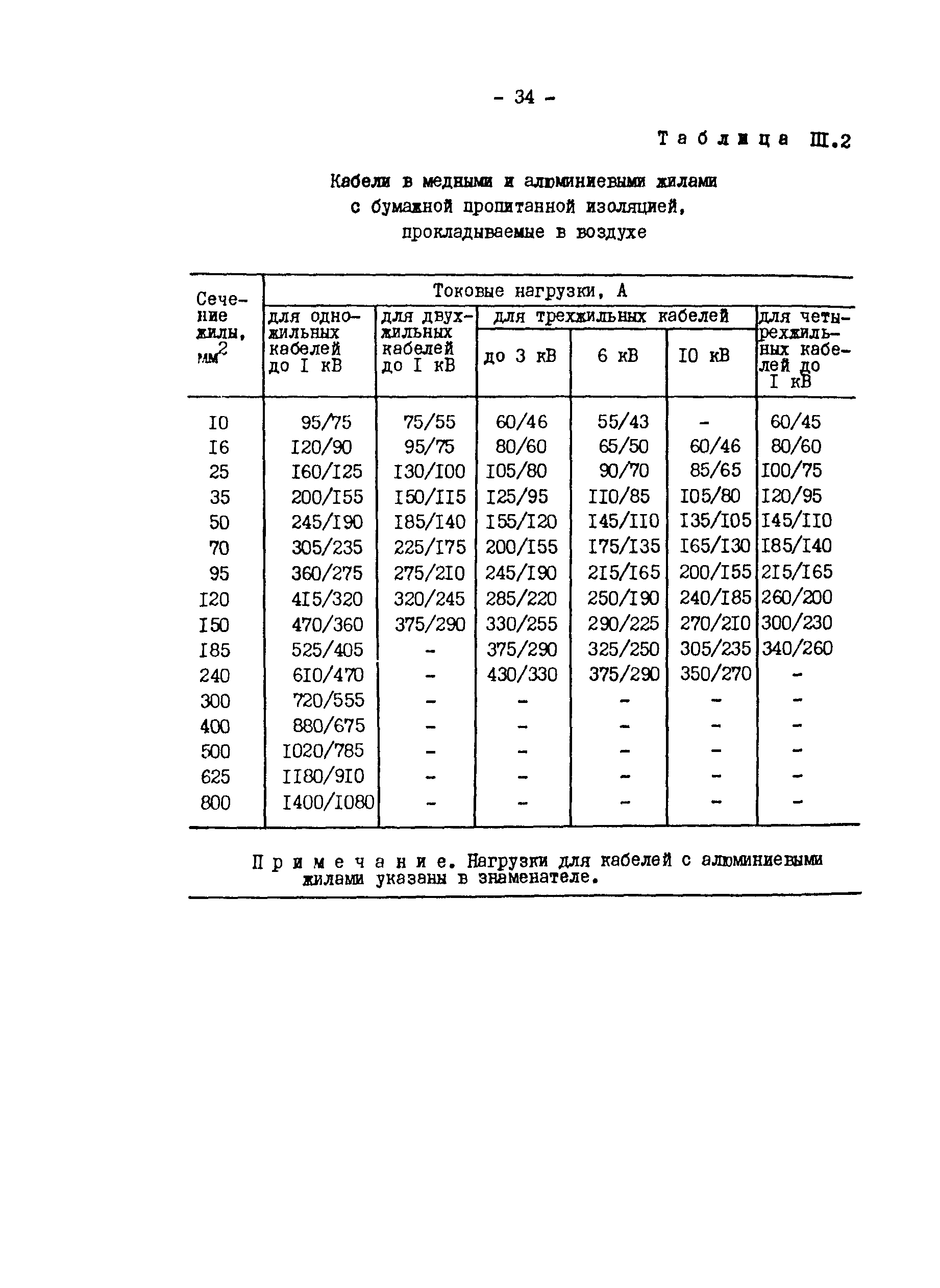 РД 34.20.508-80