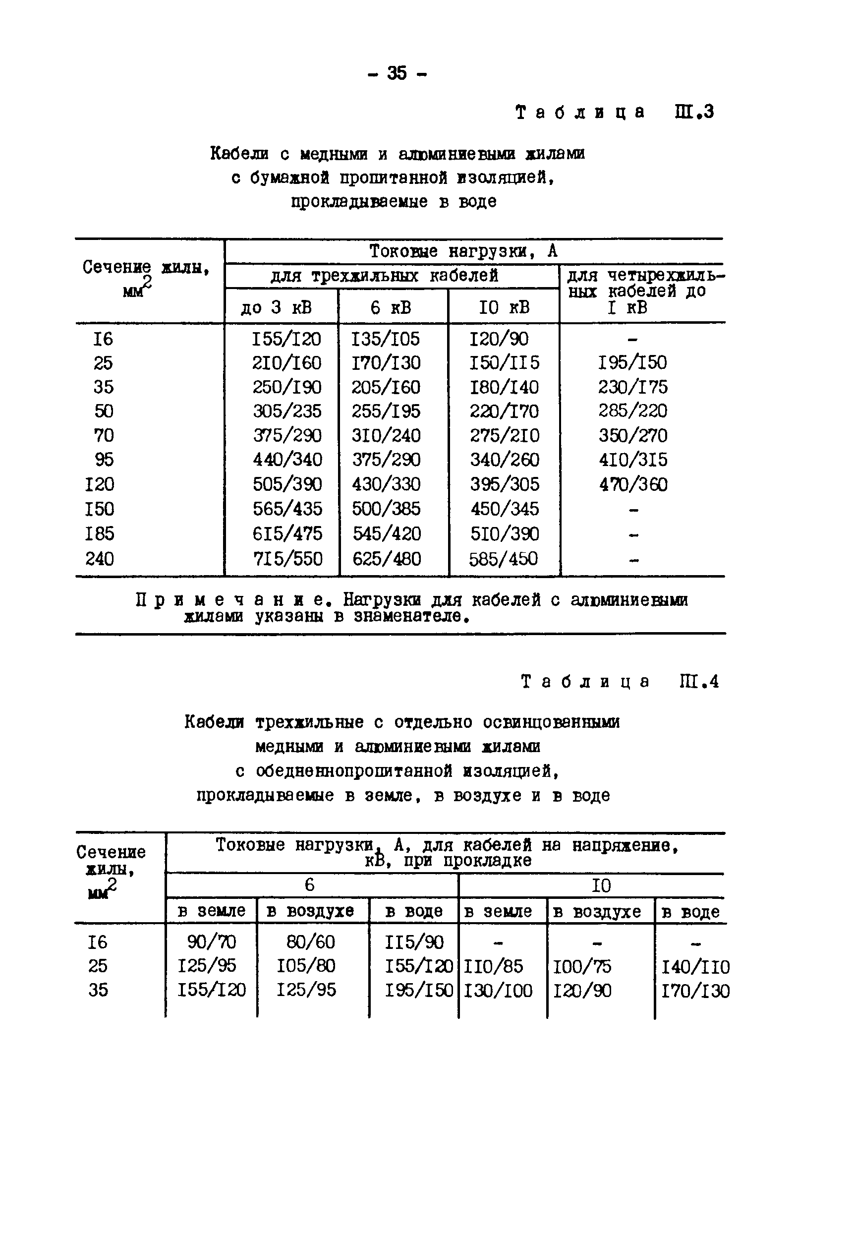 РД 34.20.508-80