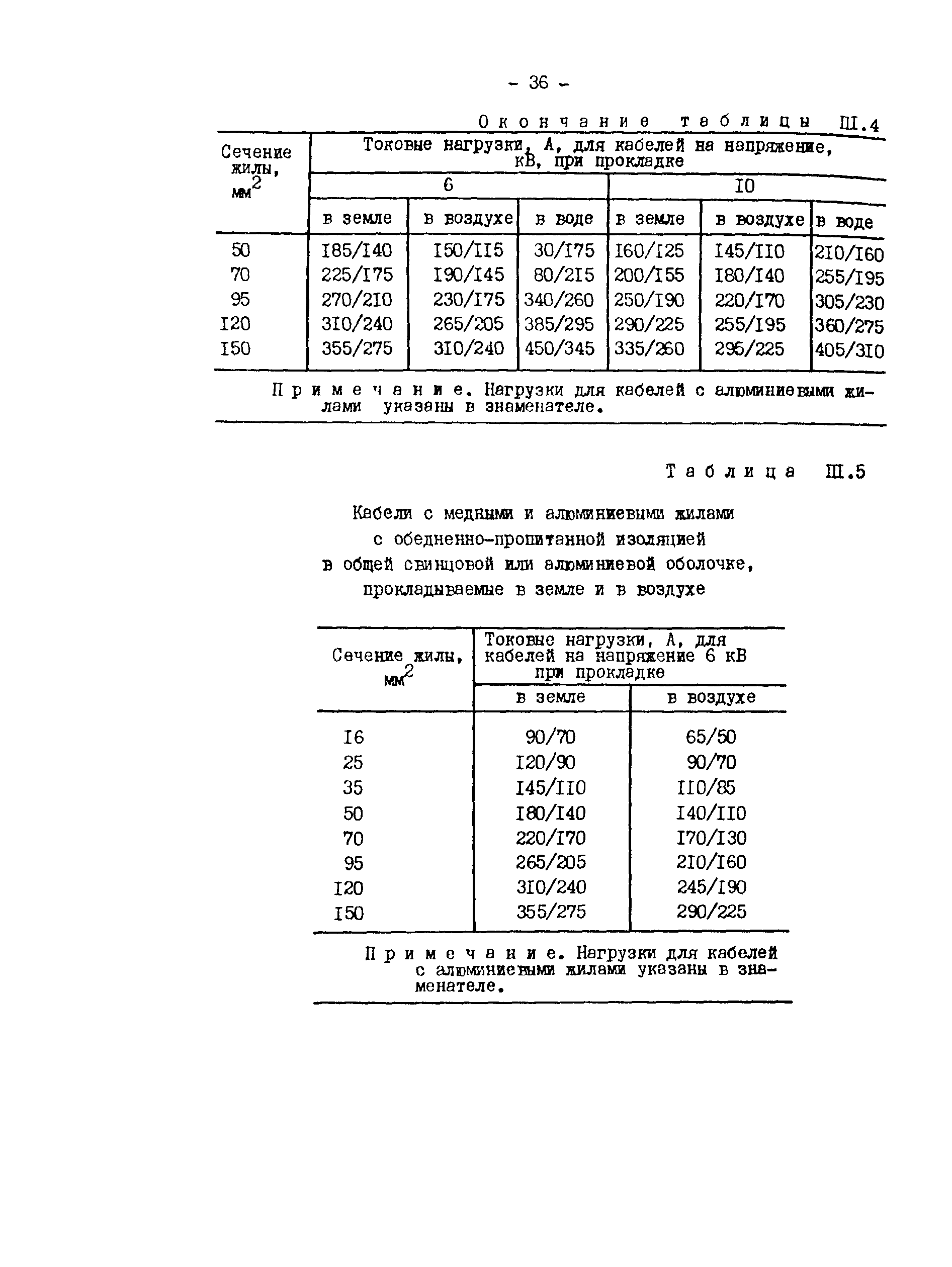 РД 34.20.508-80