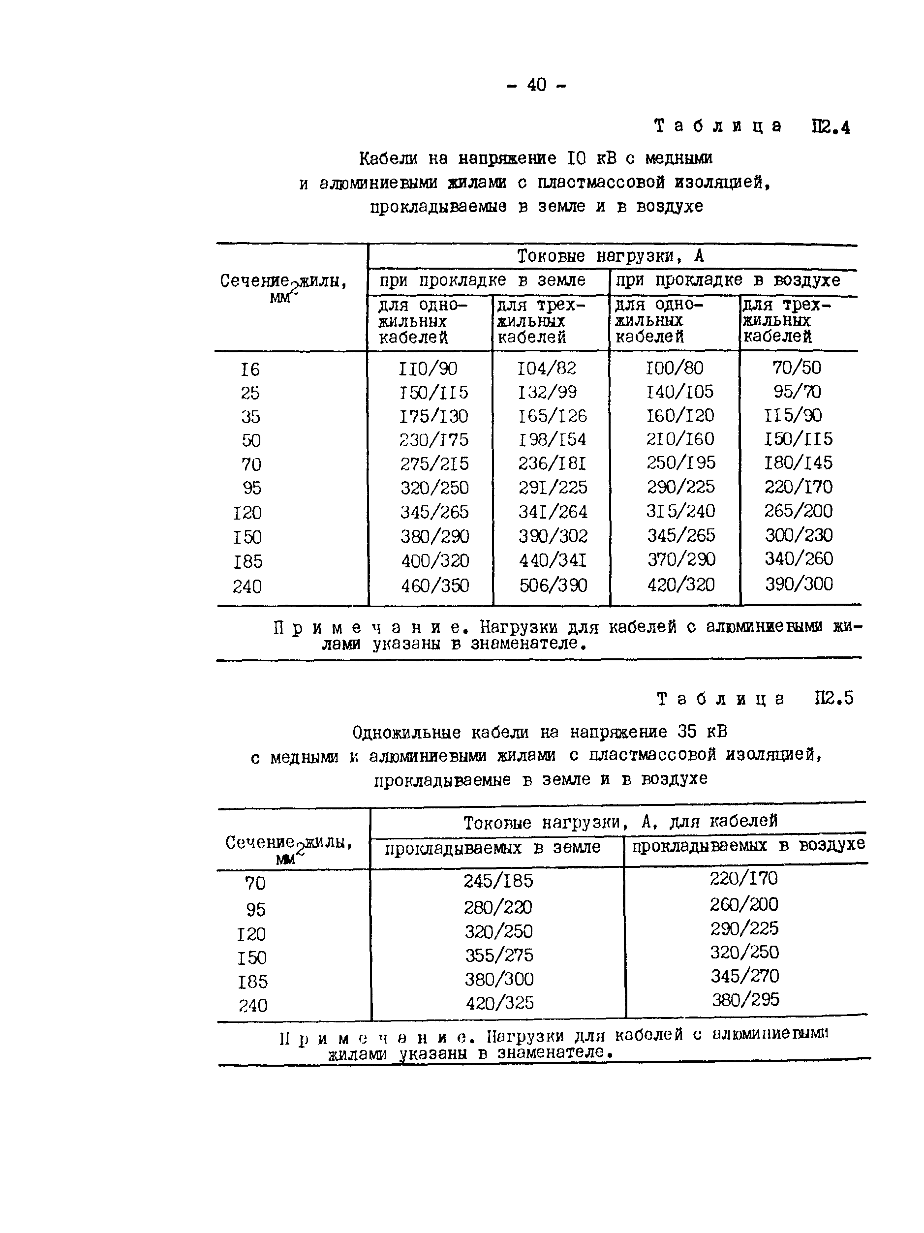 РД 34.20.508-80