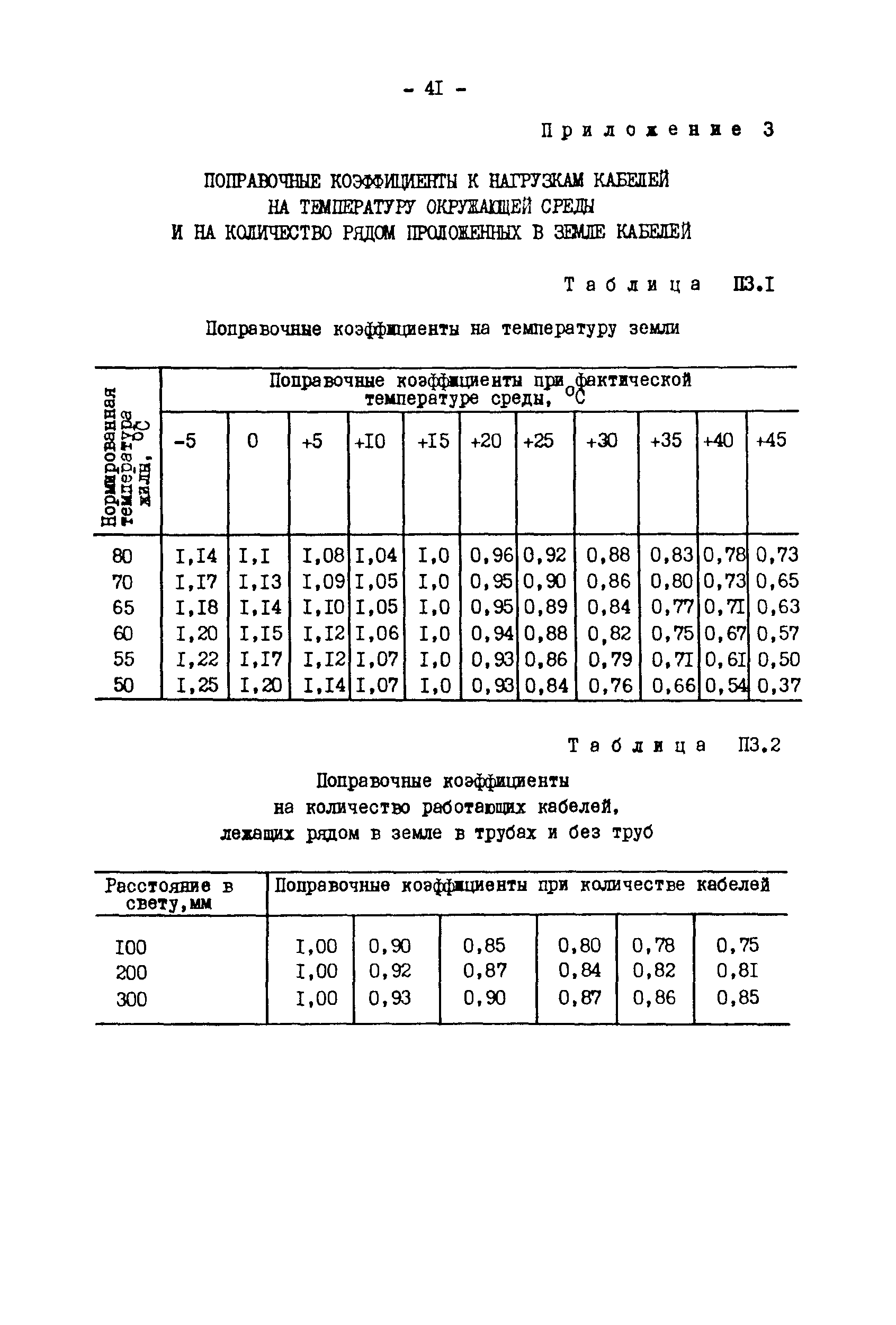 РД 34.20.508-80