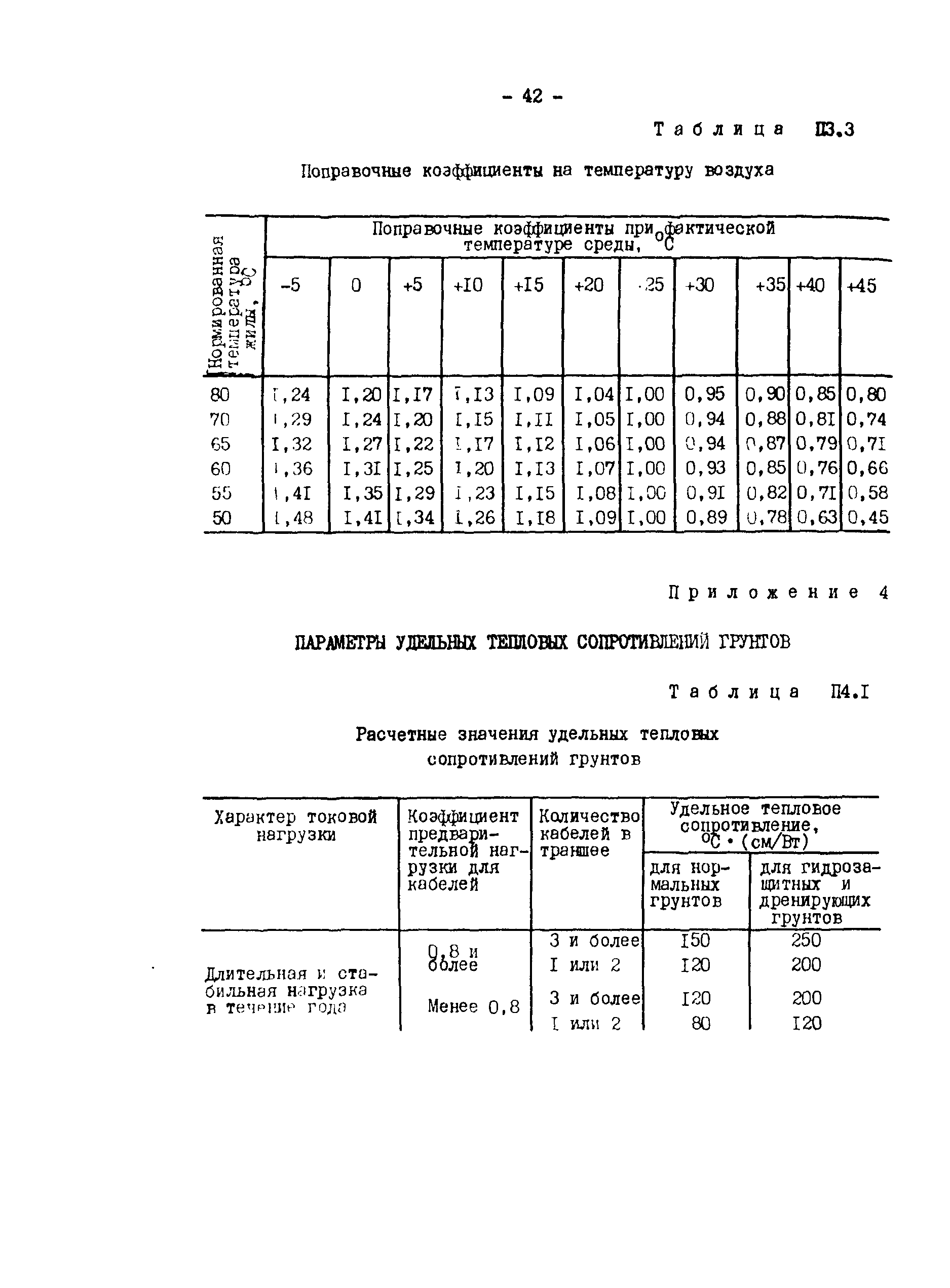 РД 34.20.508-80