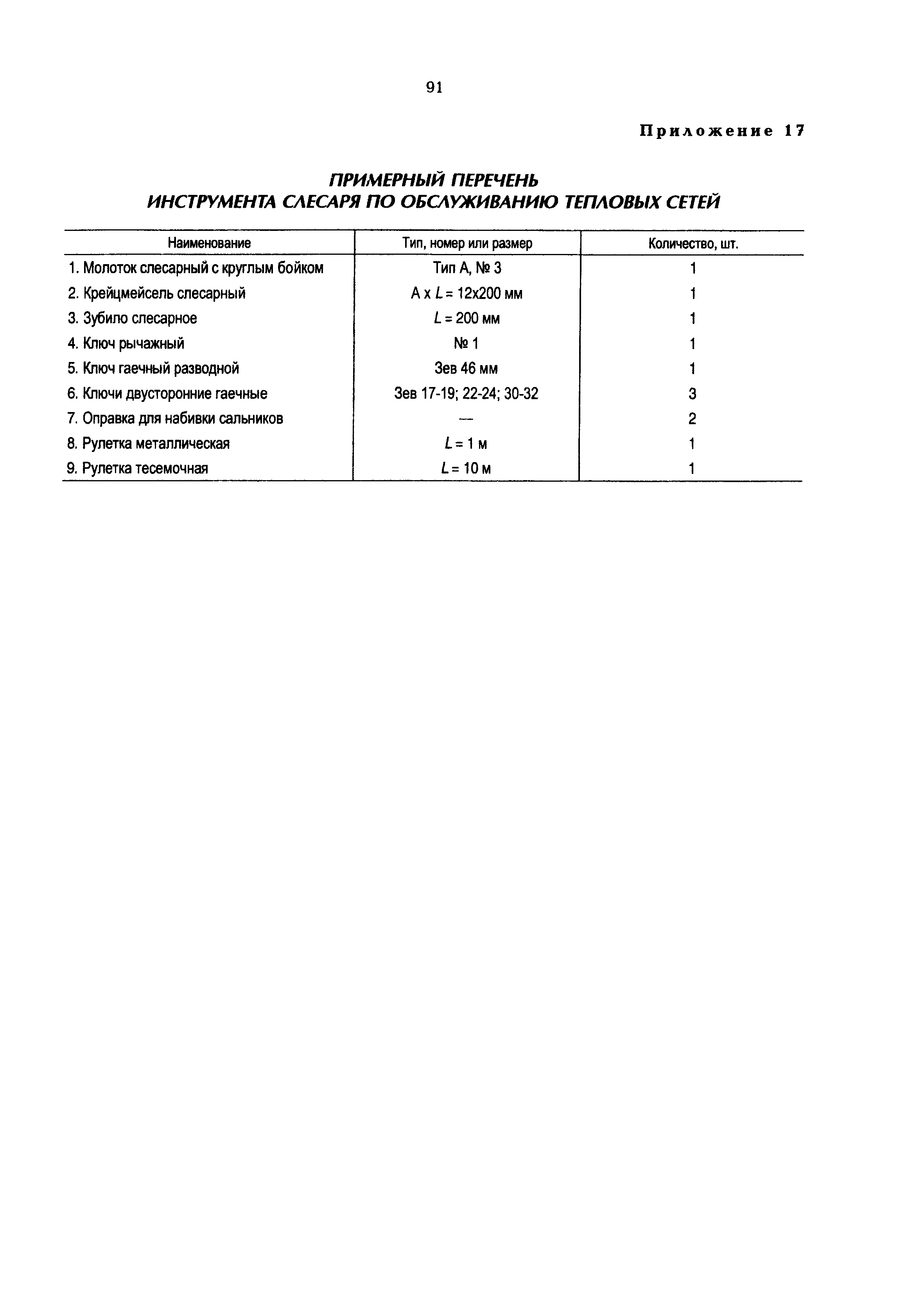 Скачать РД 153-34.0-20.507-98 Типовая инструкция по технической  эксплуатации систем транспорта и распределения тепловой энергии (тепловых  сетей)